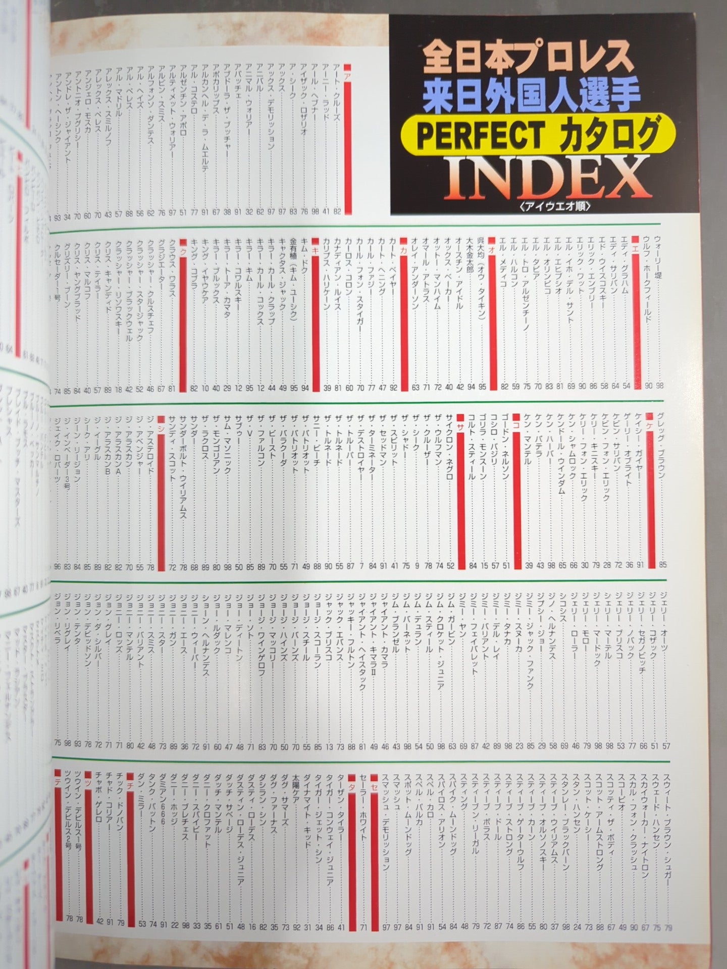 ゴング増刊号 全日本プロレス 来日外国人選手 PERFECTカタログ – 闘道館