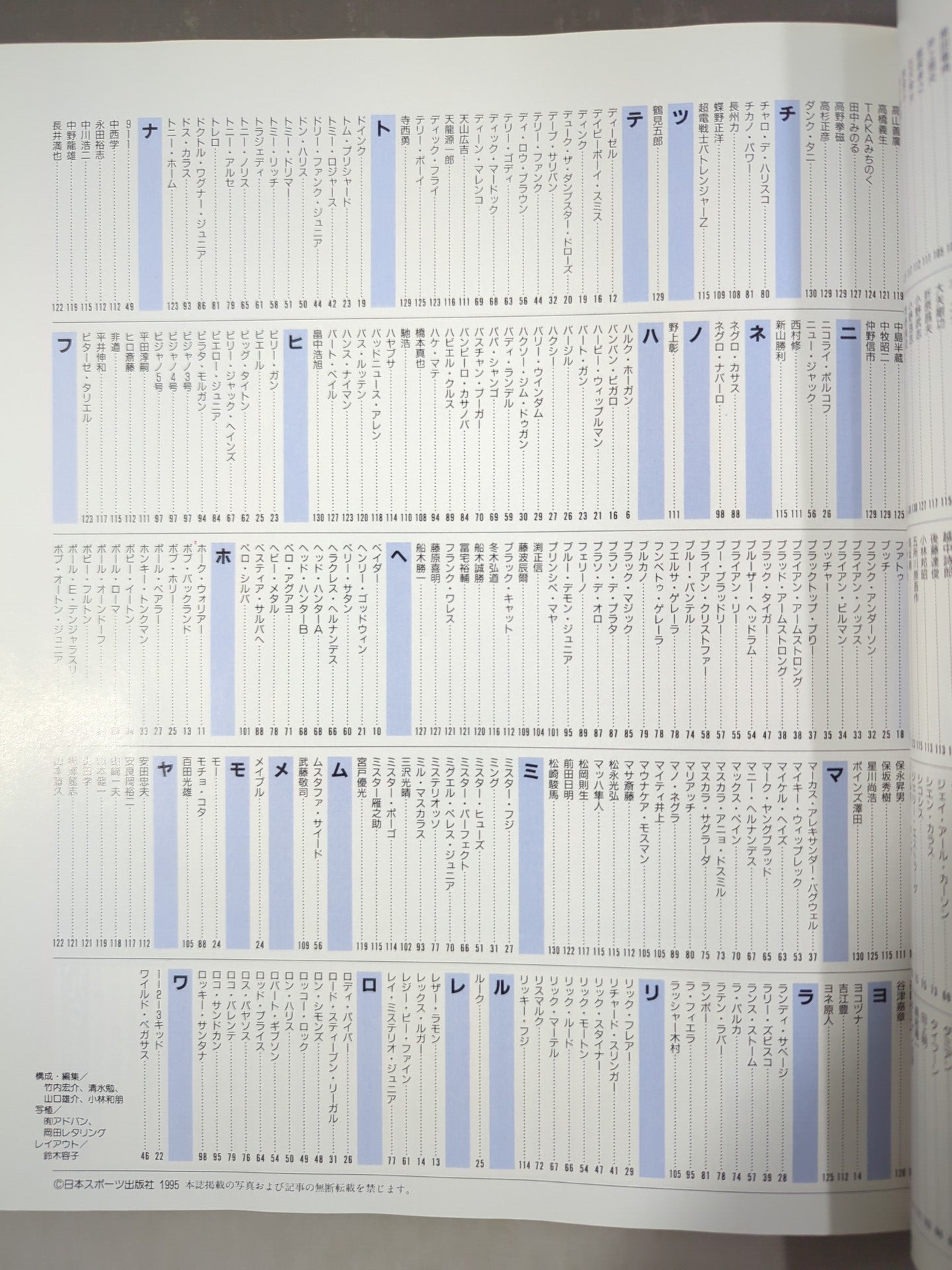 ゴング増刊号 95プロレスオールスターSUPERカタログ – 闘道館