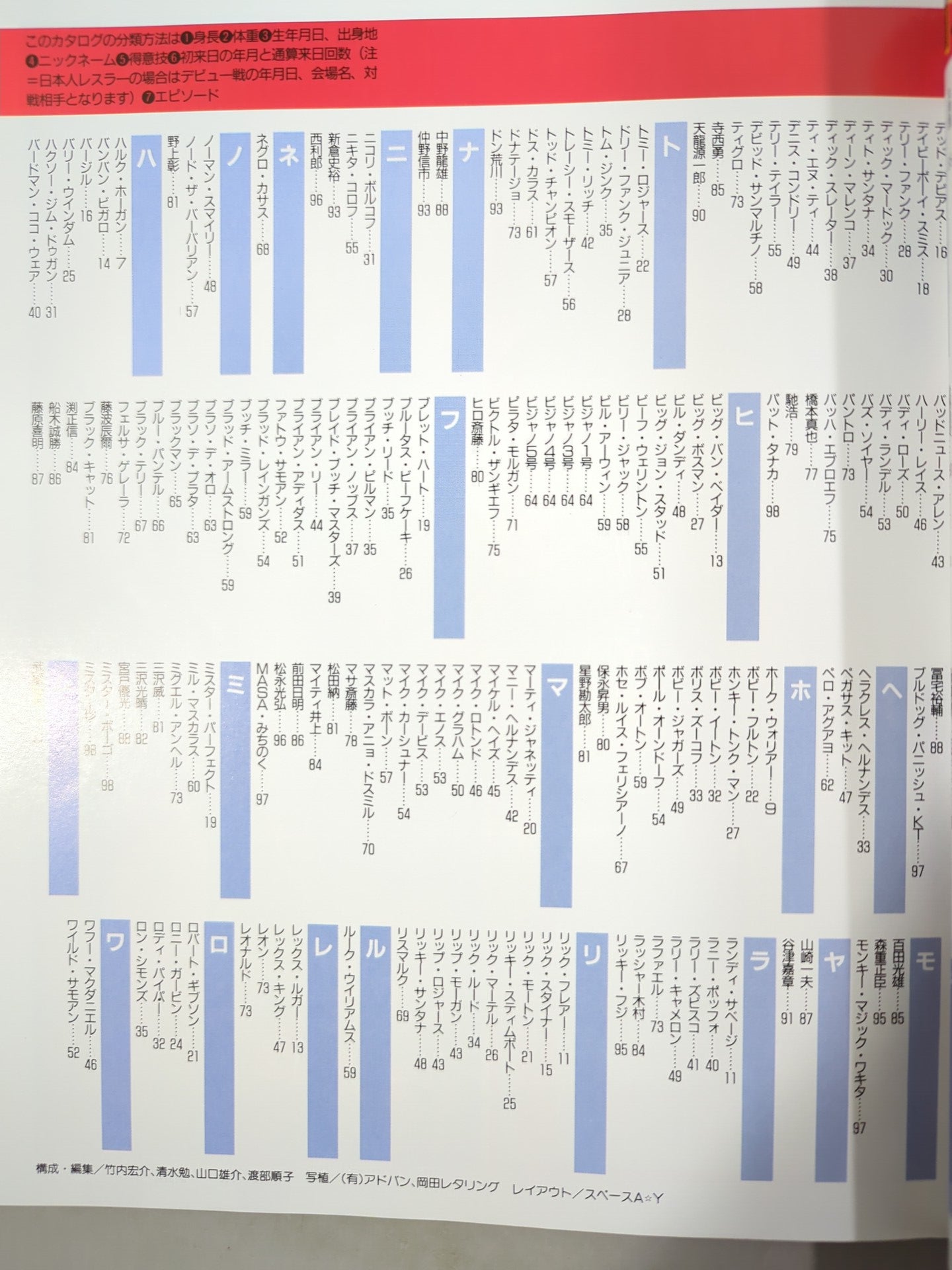Gong Extra Issue 91 Pro Wrestling  All-Star SUPER Catalog