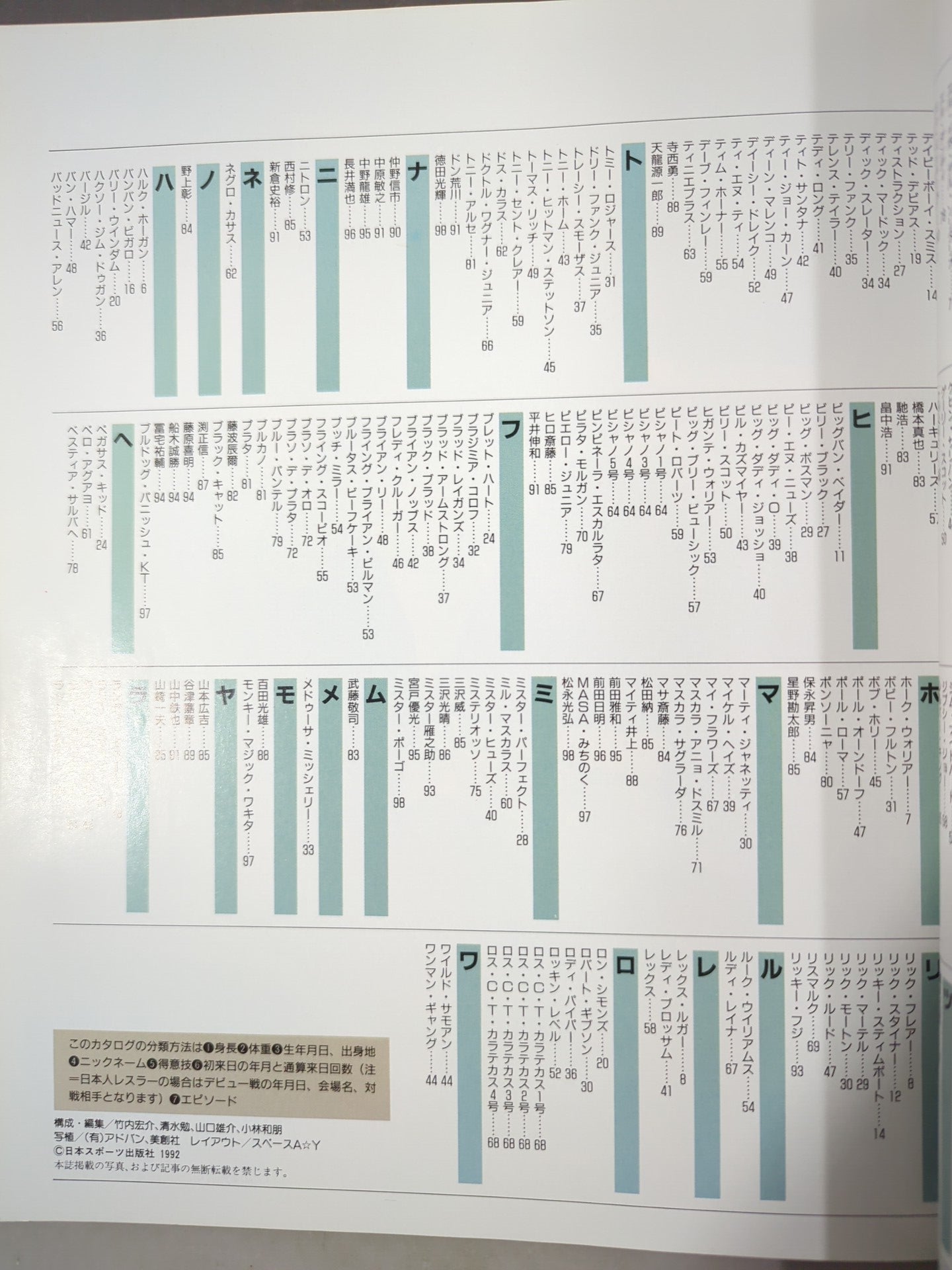 ゴング増刊号 92プロレスオールスターSUPERカタログ