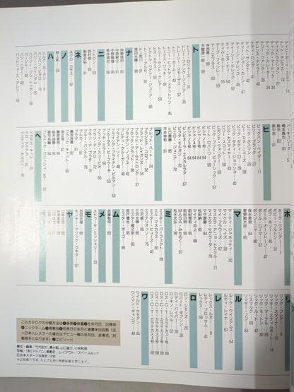 ゴング増刊号 92プロレスオールスターSUPERカタログ
