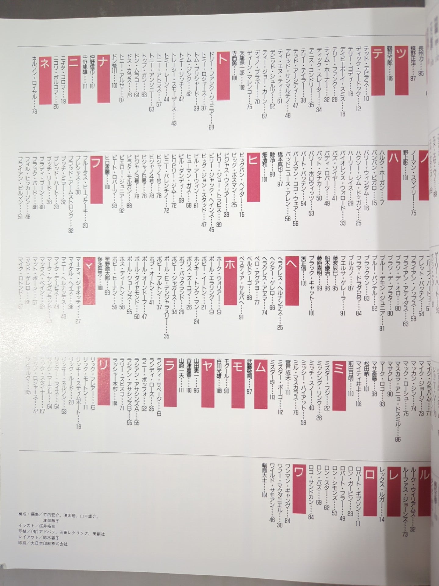 ゴング増刊号 89プロレスオールスターSUPERカタログ
