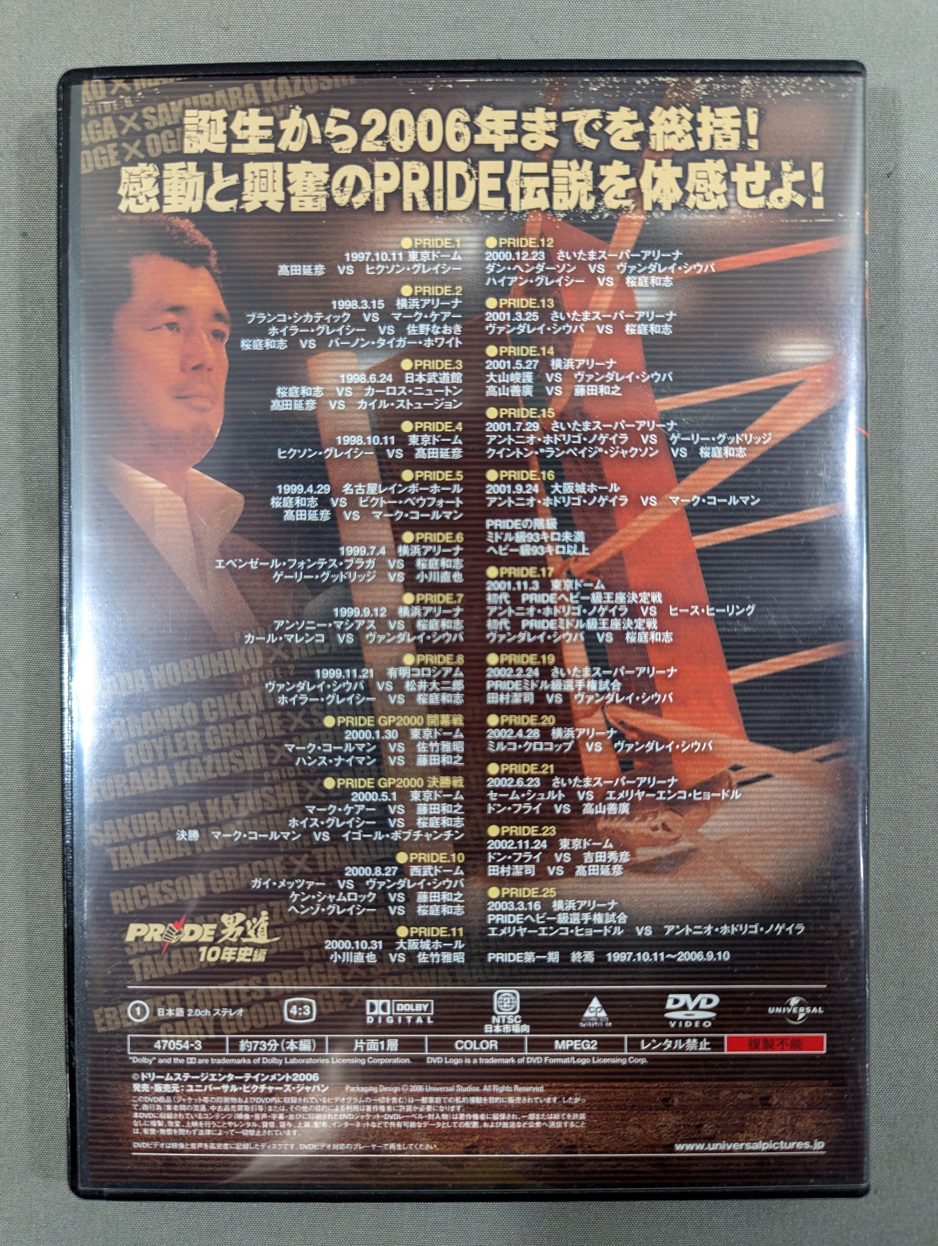 PRIDE 男道 – 闘道館