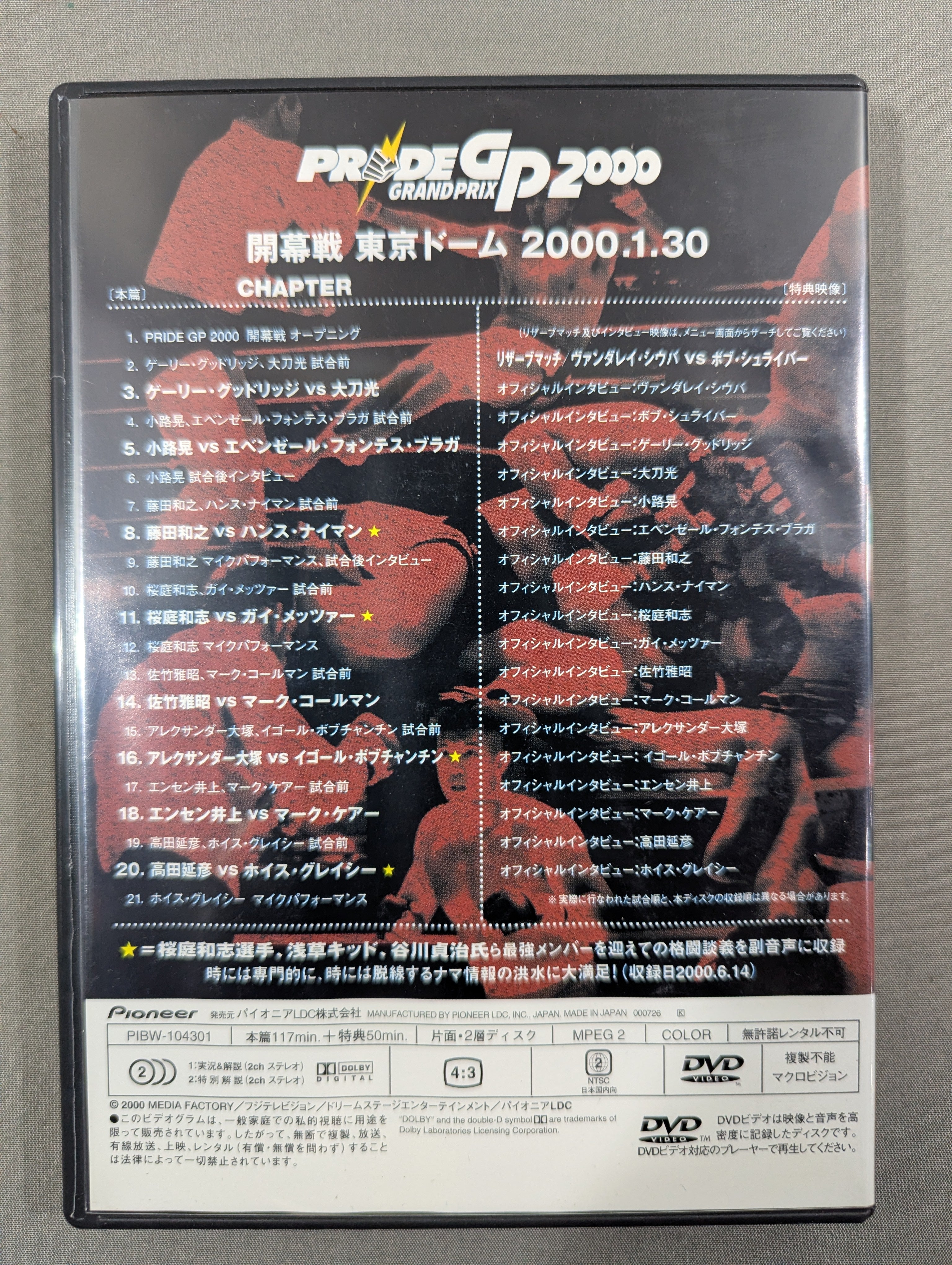 PRIDE GP 2000 ☆開幕戦＆決勝戦☆ – 闘道館