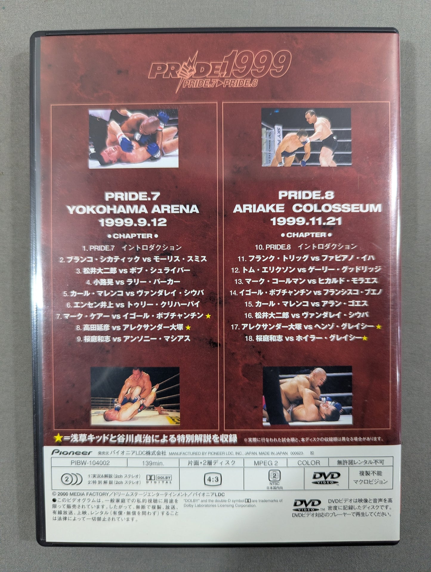 Pride 1999 ★PRIDE.7→PRIDE.8★