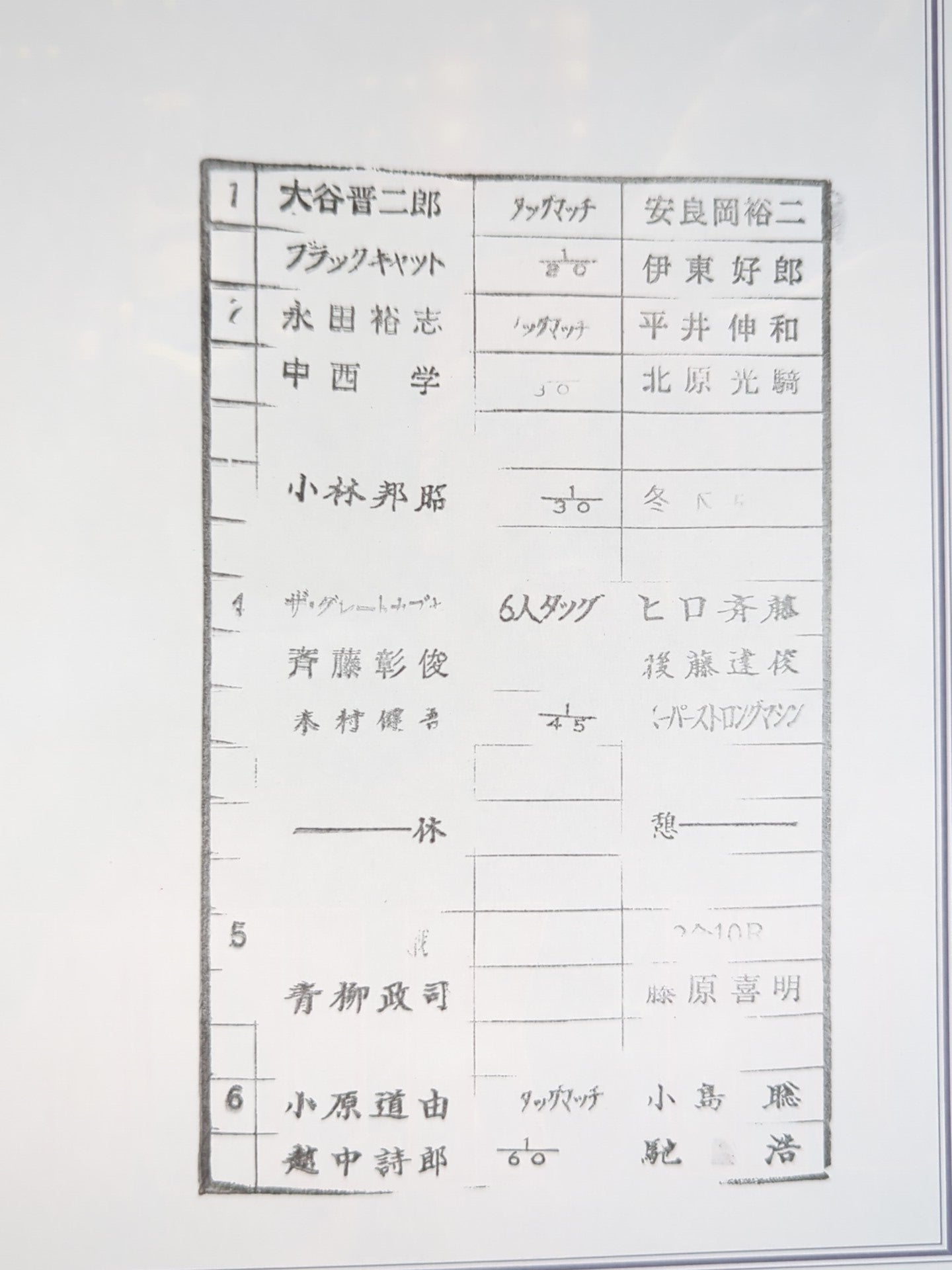 闘魂スペシャル88