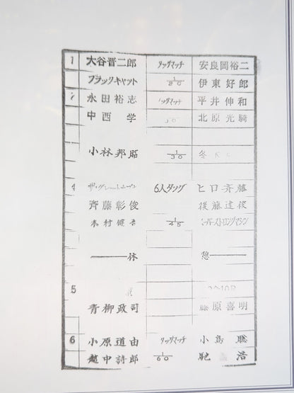 闘魂スペシャル88