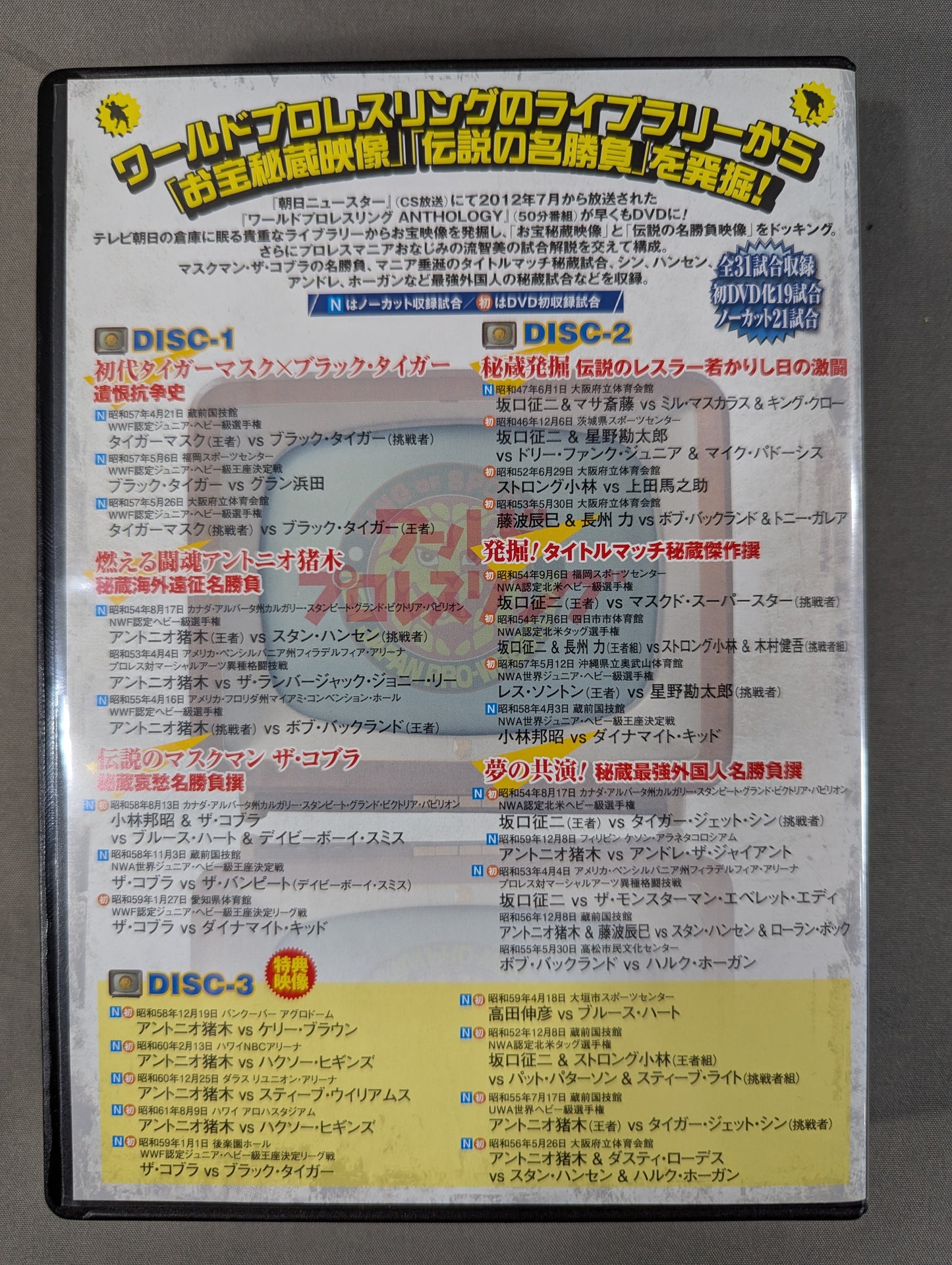 World Pro-wrestling anthology