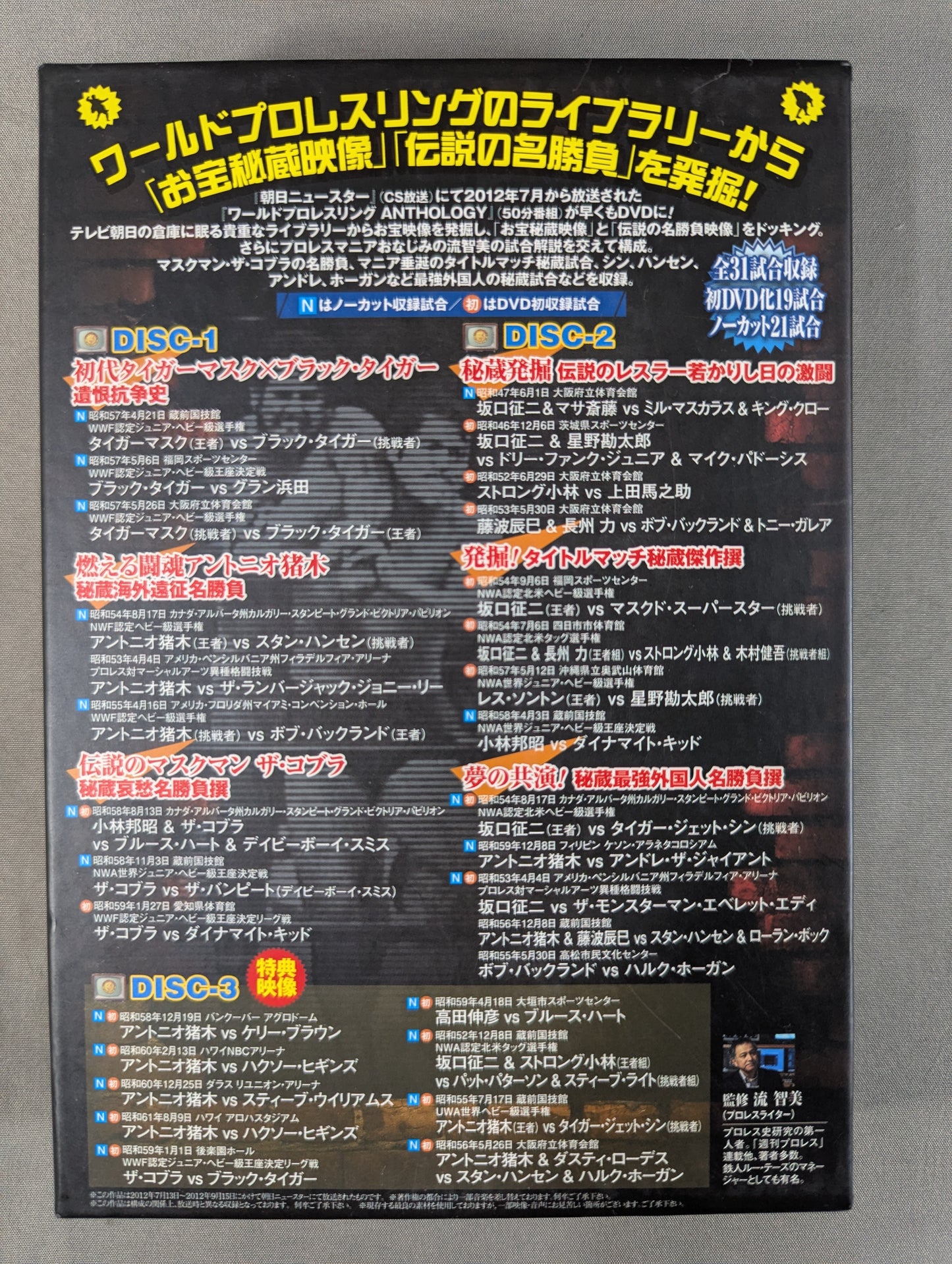 World Pro-wrestling anthology