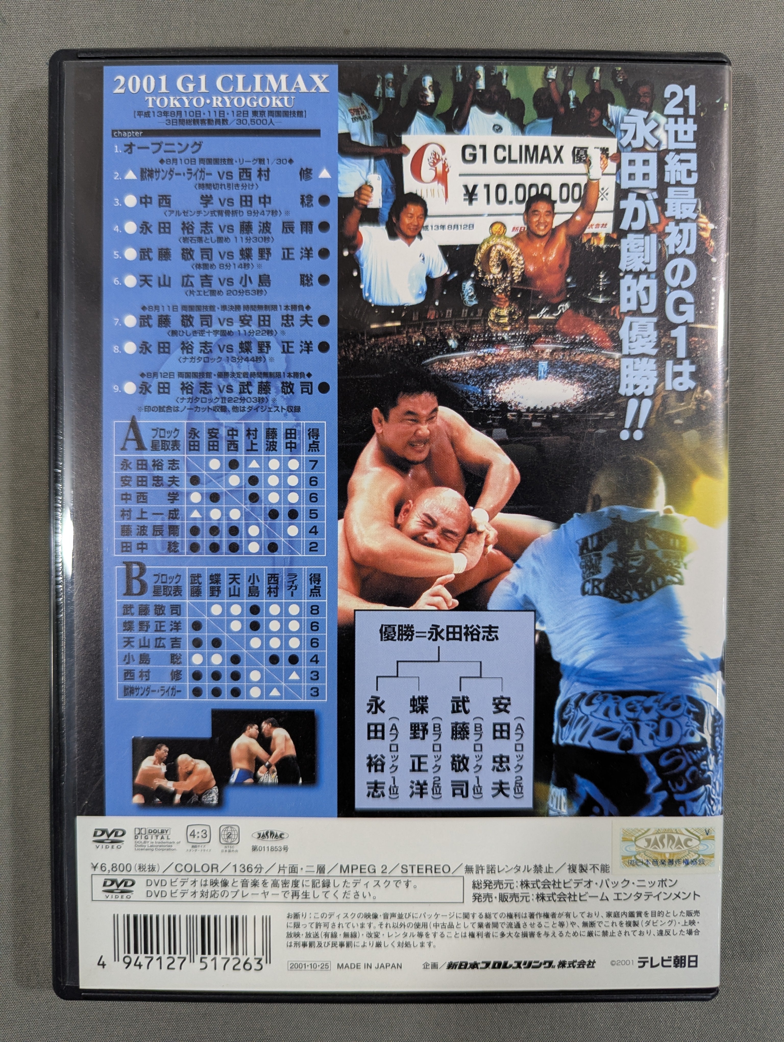 G1 CLIMAX 2008 VOL.1と2 2001 G1 CLIMAX VOL.2 ☆東京・両国☆ – 闘道館