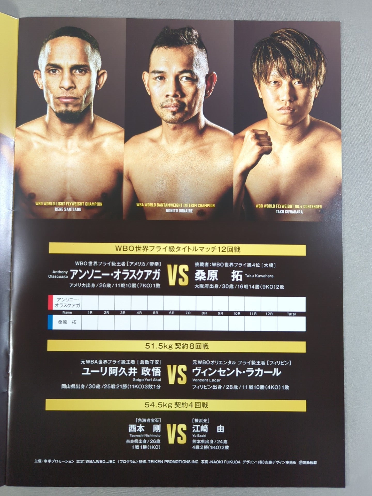 U-NEXT BOXING.4