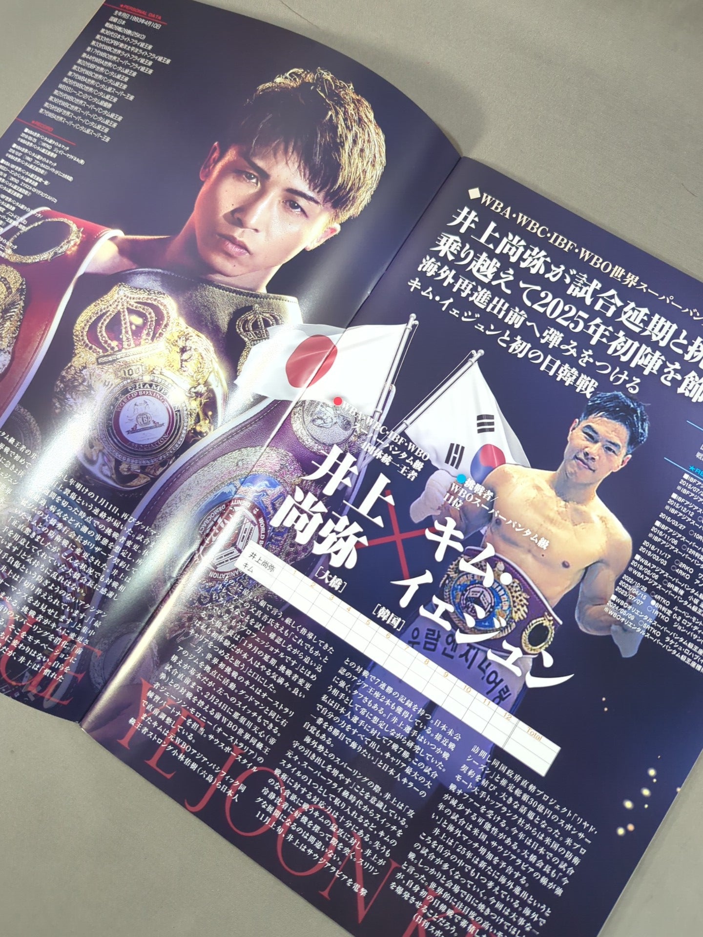 ★4団体統一戦★ 井上尚弥vsキム・イェジュン