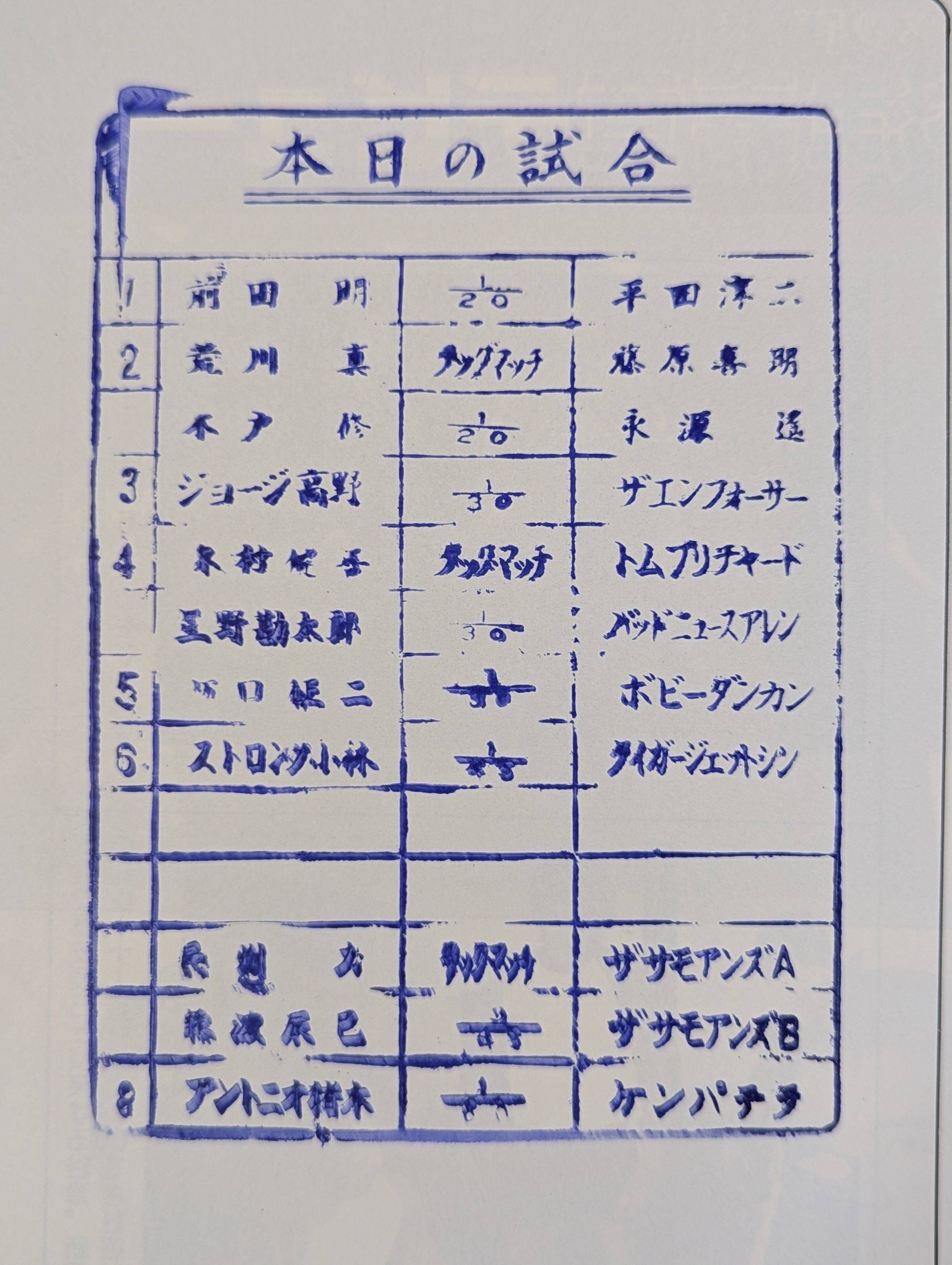坂口征二 直筆サイン入り】81新春黄金シリーズ – 闘道館