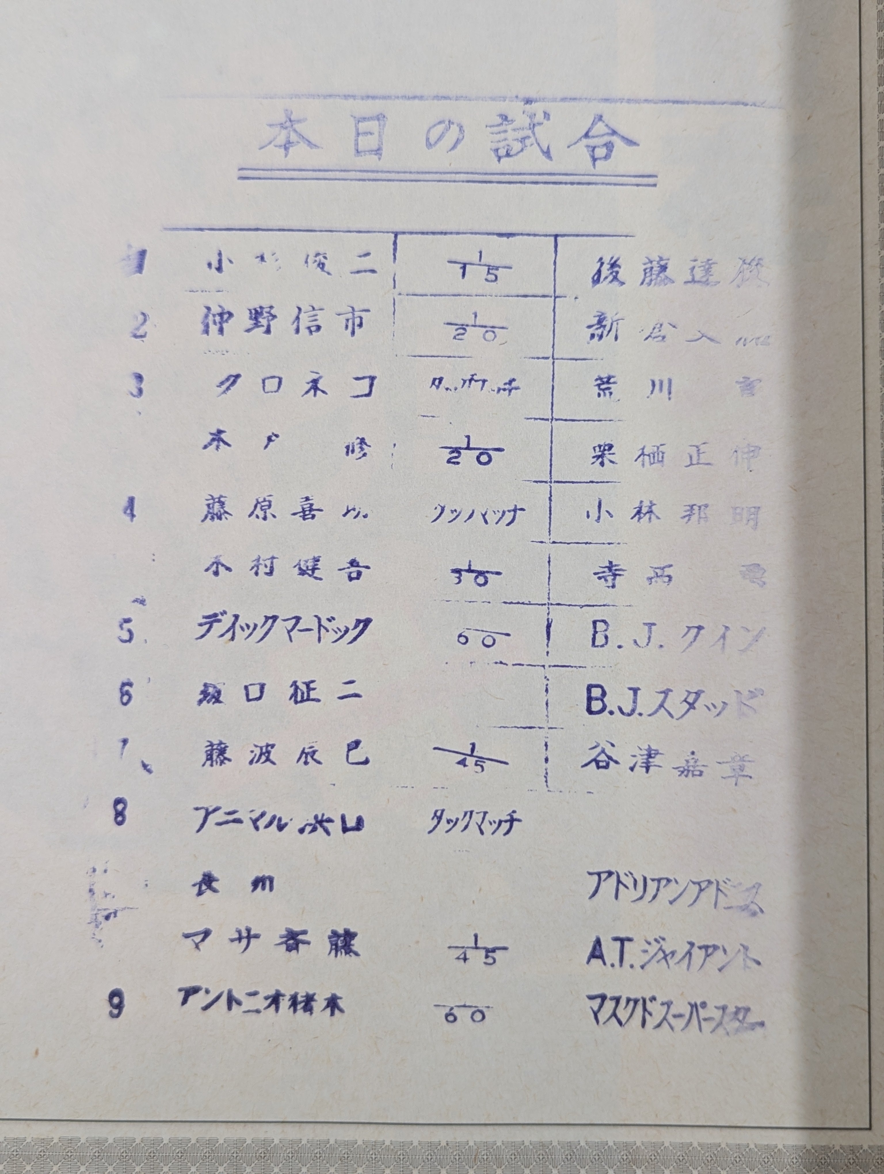 闘魂スペシャル9 – 闘道館