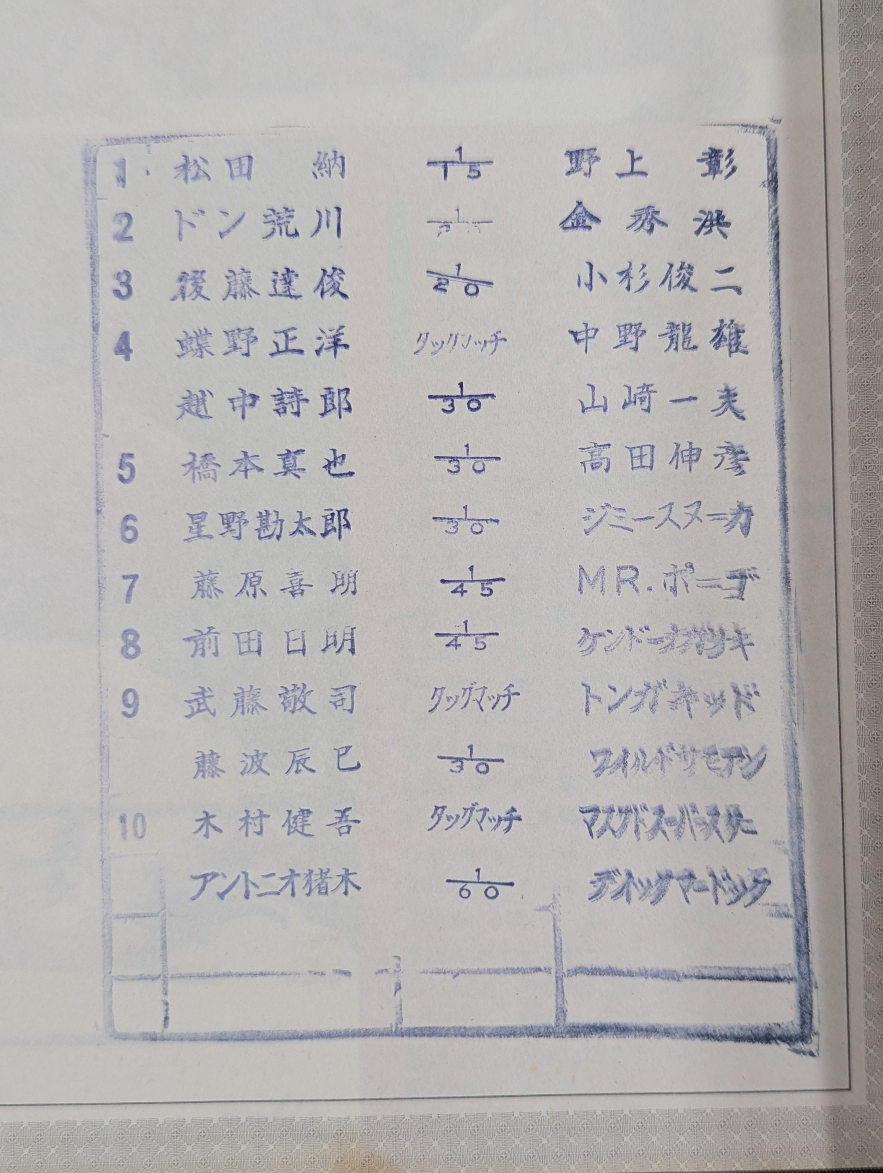 闘魂スペシャル29 – 闘道館