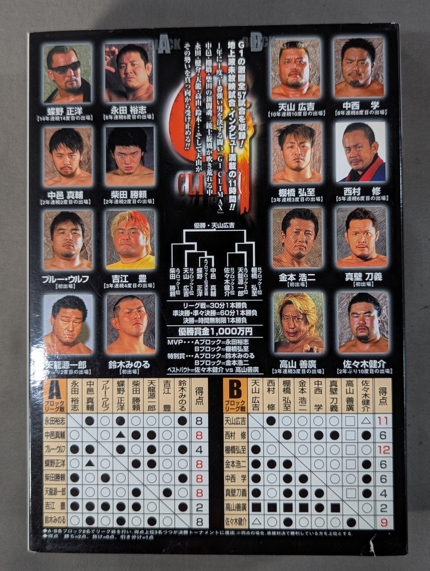G1 CLIMAX 2004【ULTIMATE BOX】