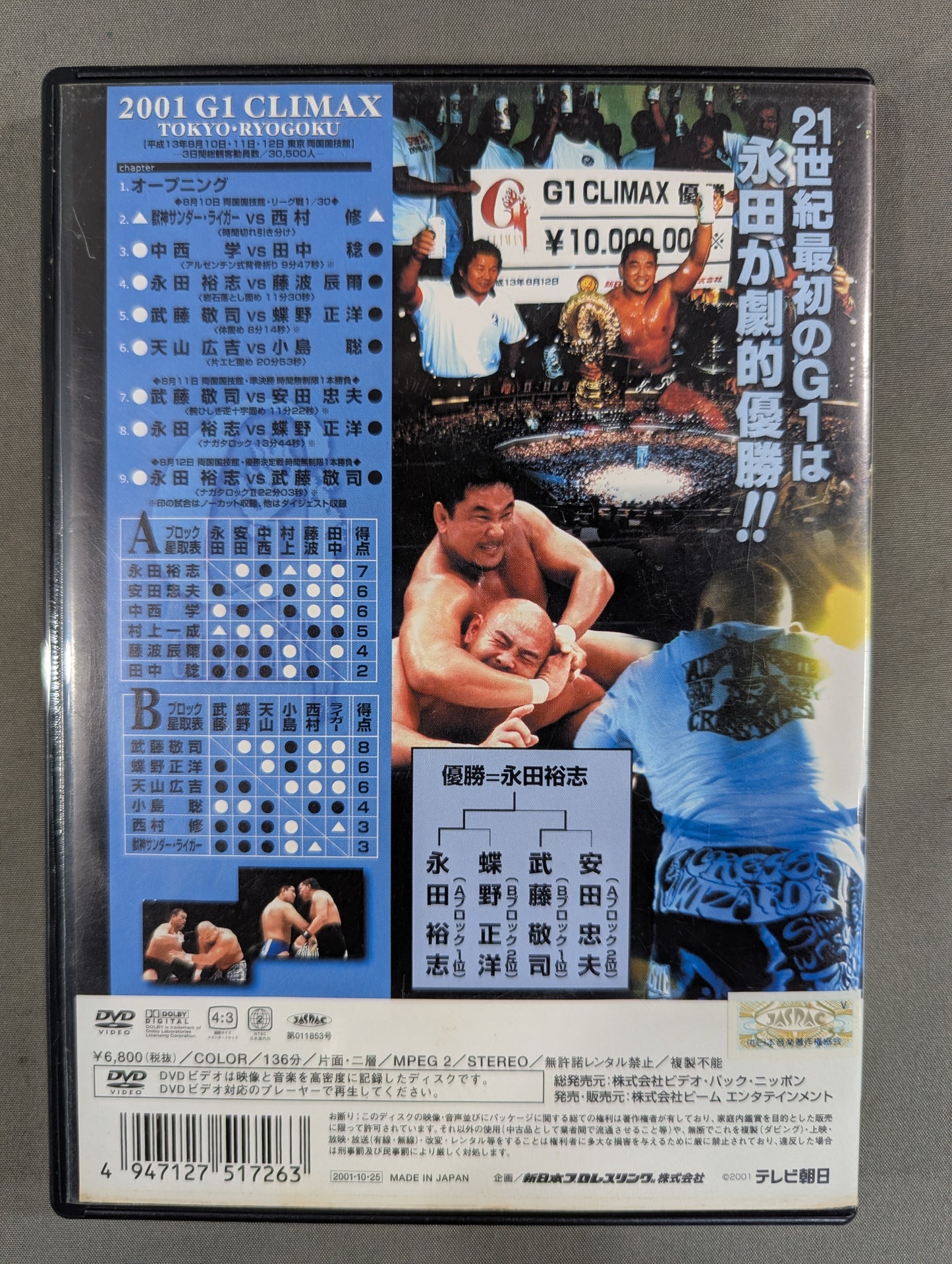 2001 G1 CLIMAX VOL.2 ★ Ryogoku ★ , Tokyo