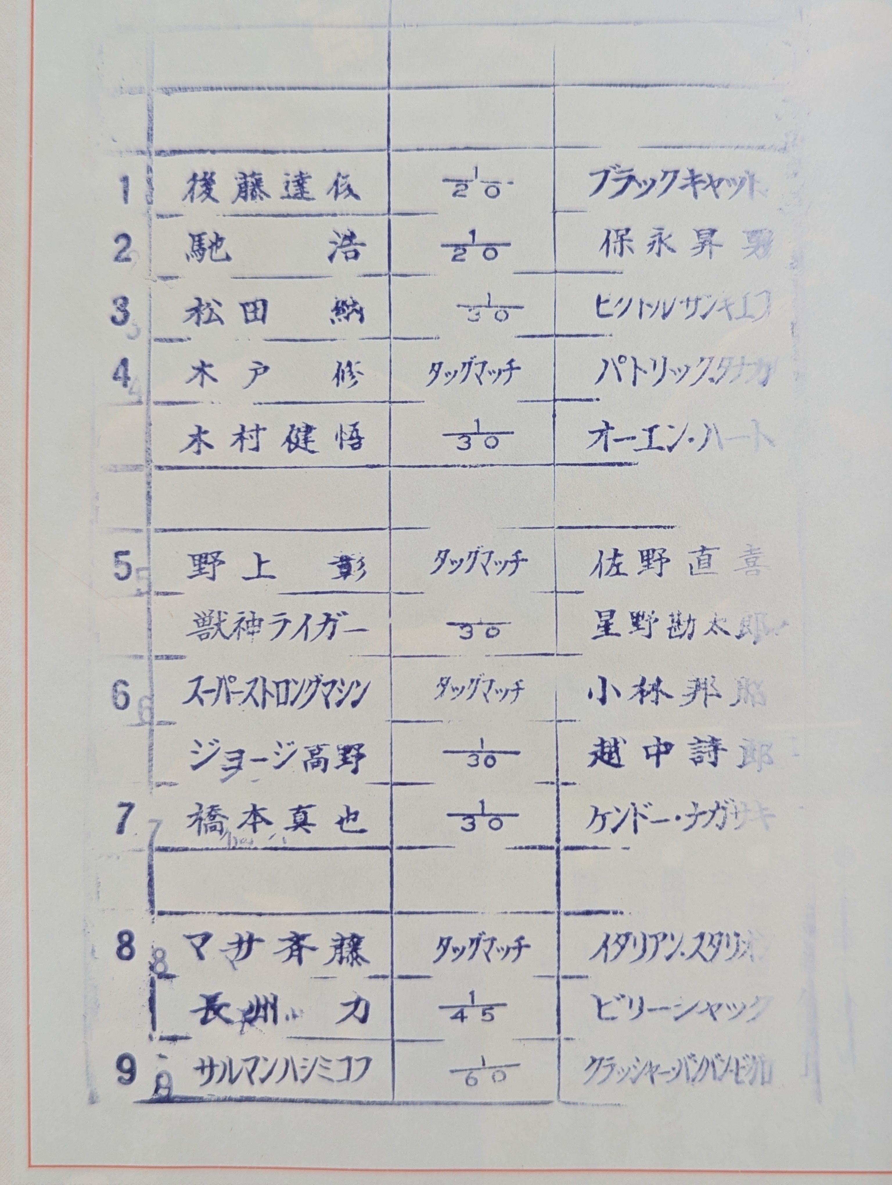 闘魂スペシャル52 – 闘道館