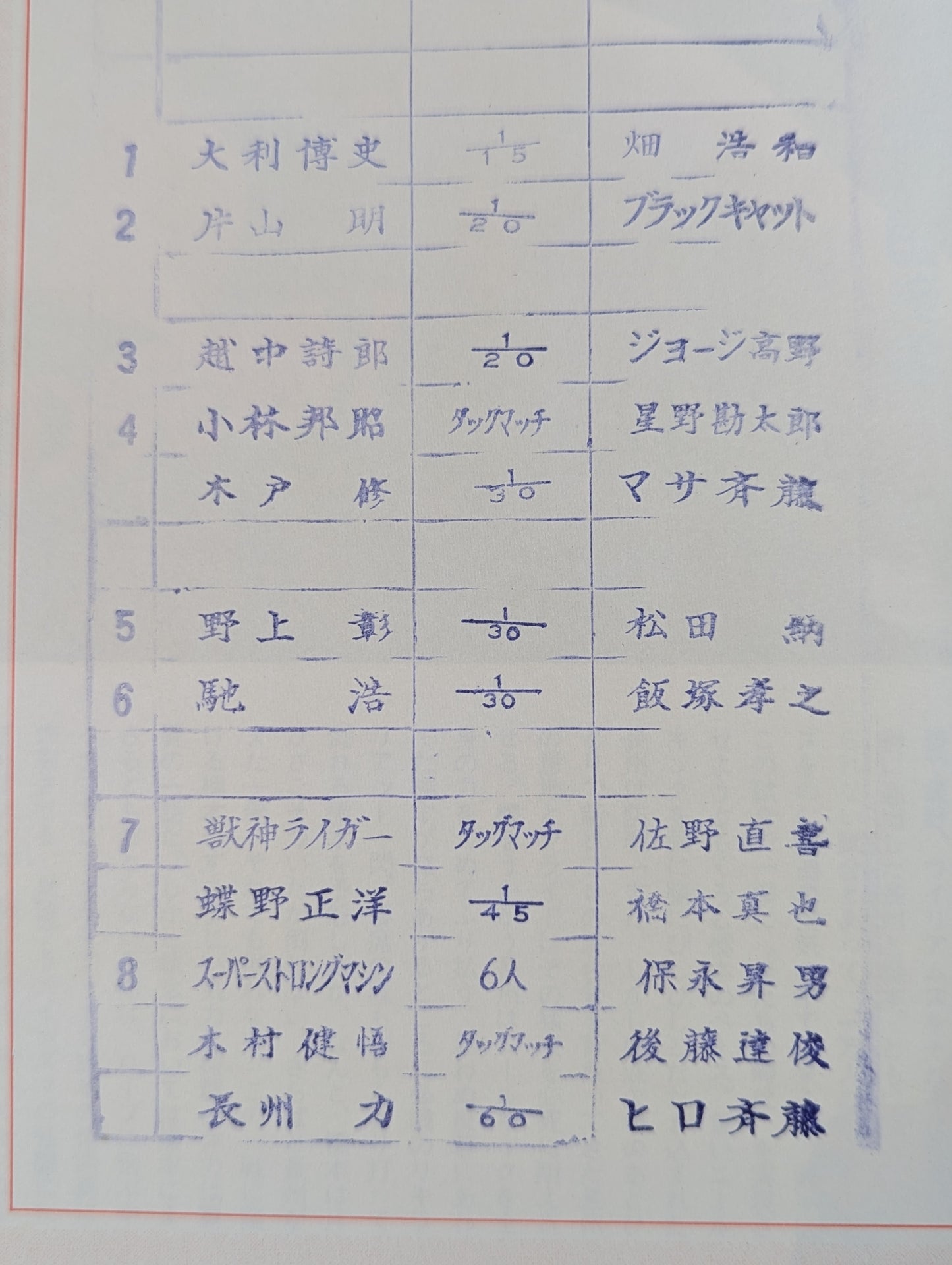 闘魂スペシャル55