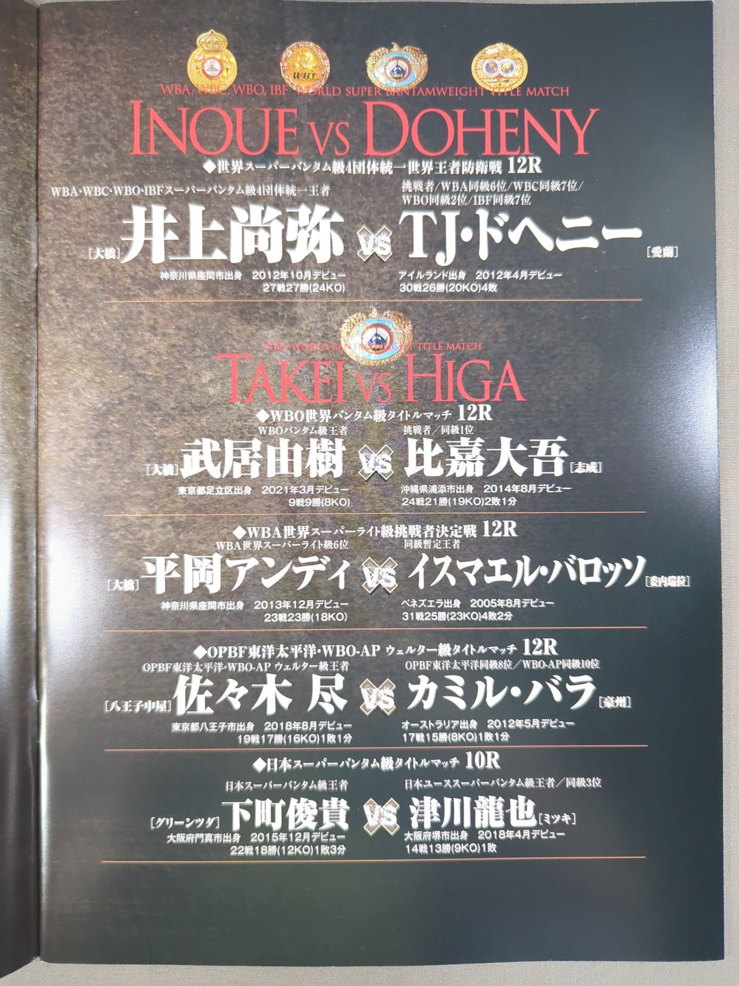 ★4 promotion unification match ★ Naoya Inoue vs. TJ Doheny