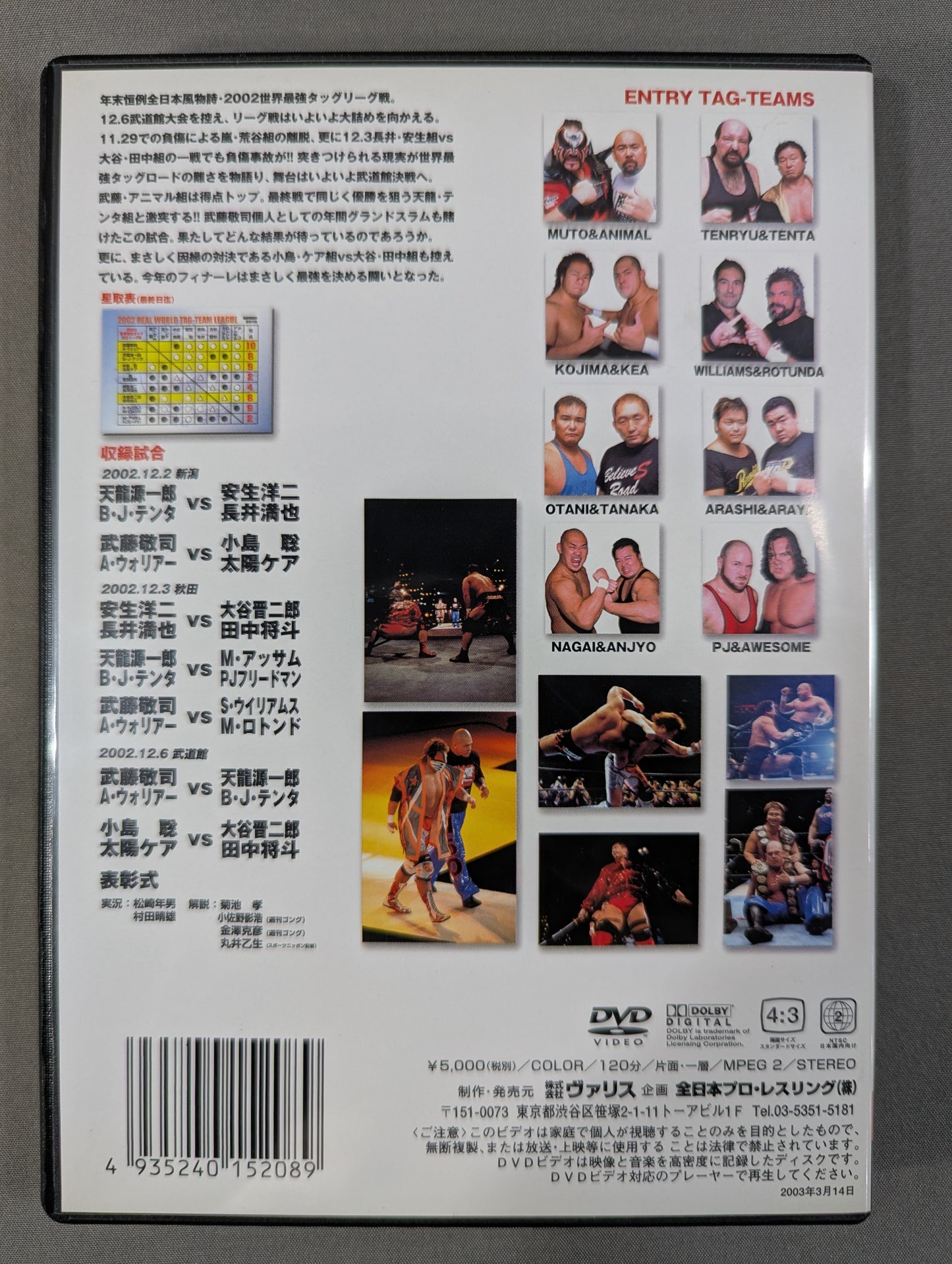 2002 Real World Tag League PART.3