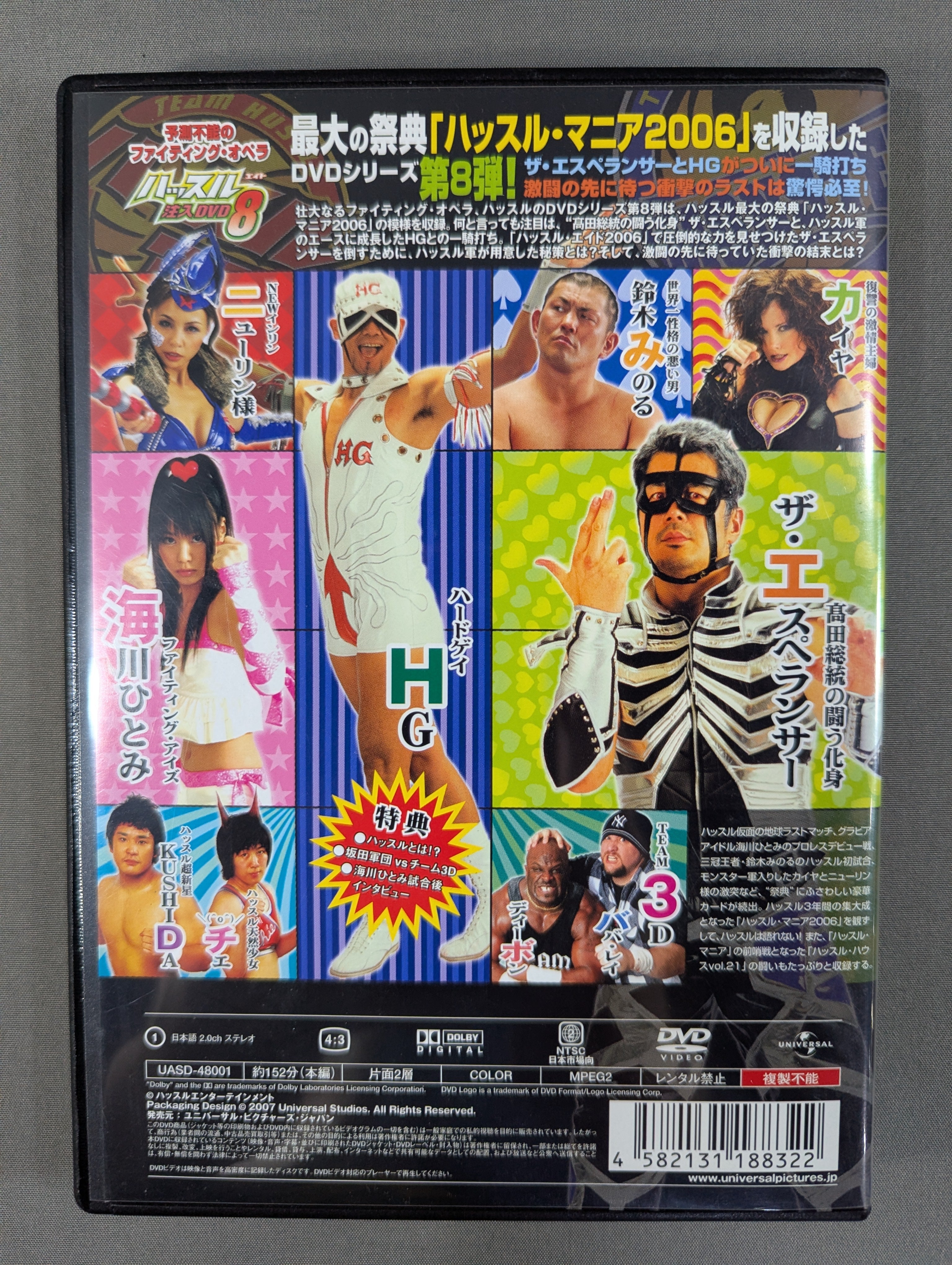 ハッスル 注入DVD 8 ☆ハッスル・マニア 2006☆ – 闘道館