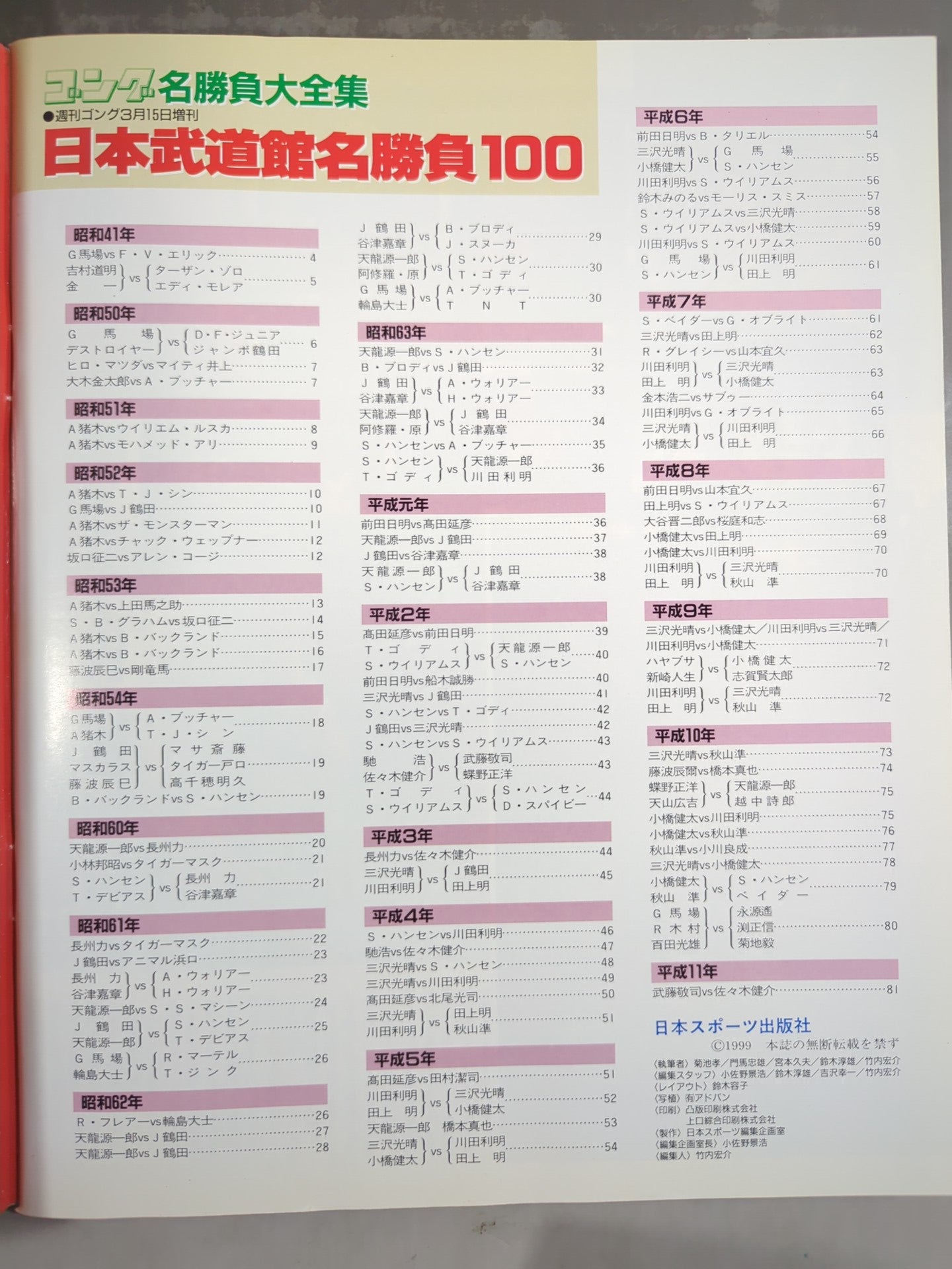 ゴング増刊号 日本武道館名勝負100 馬場vsエリック戦から33年