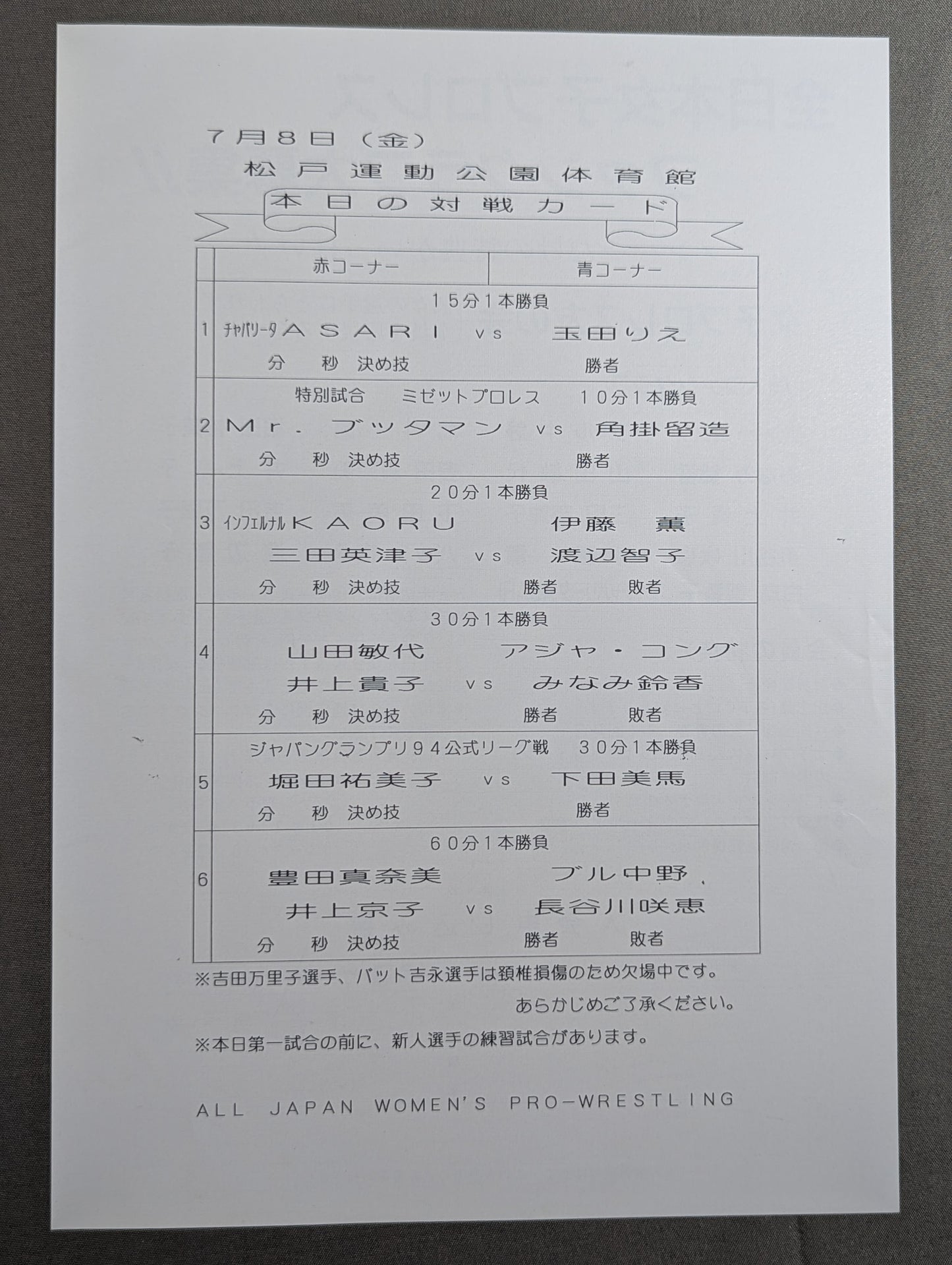 RINGSTAR PROGRAM / 1994 SUMMER SPECIAL