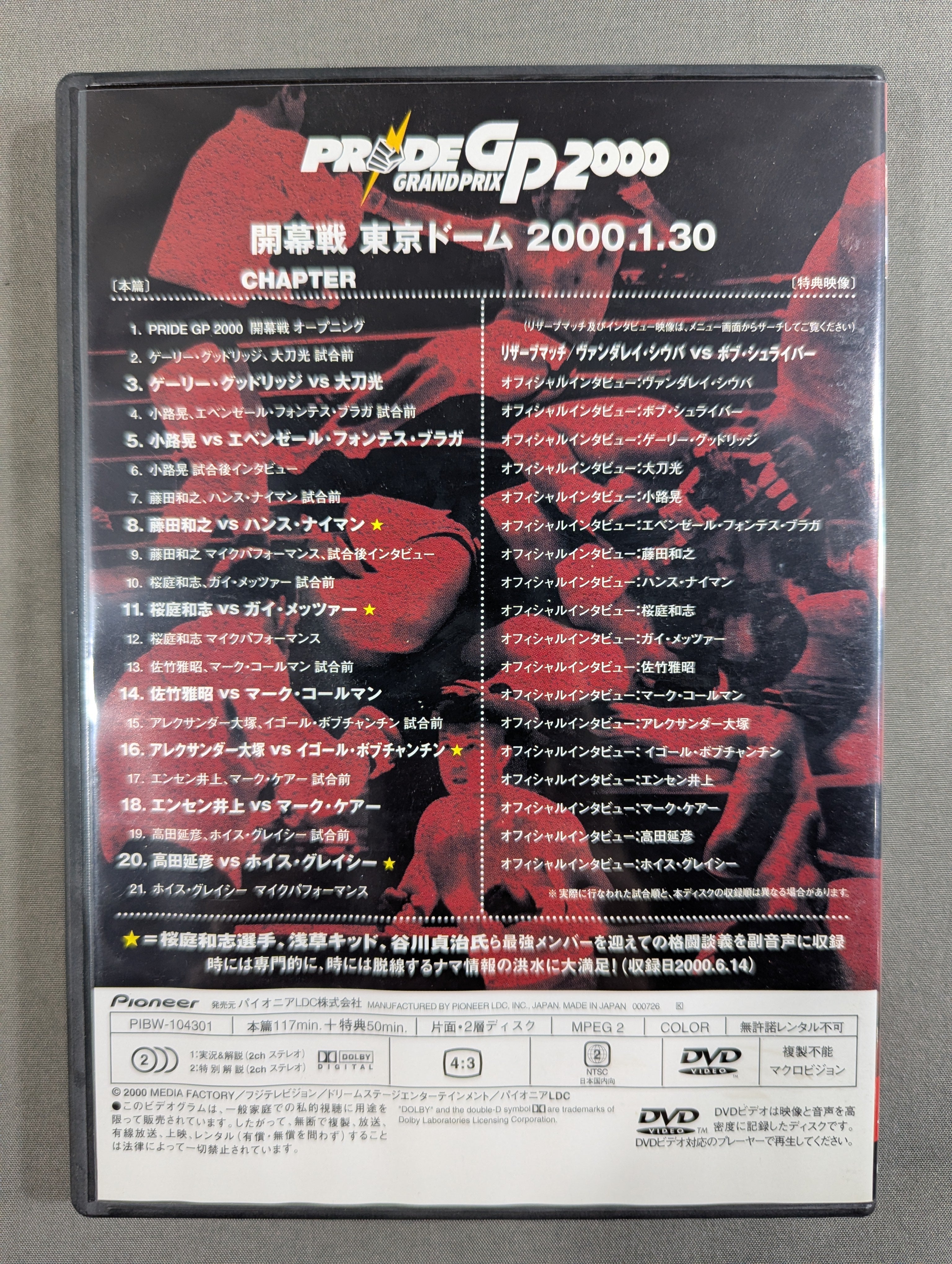 PRIDE GP 2000 ☆開幕戦＆決勝戦☆ – 闘道館