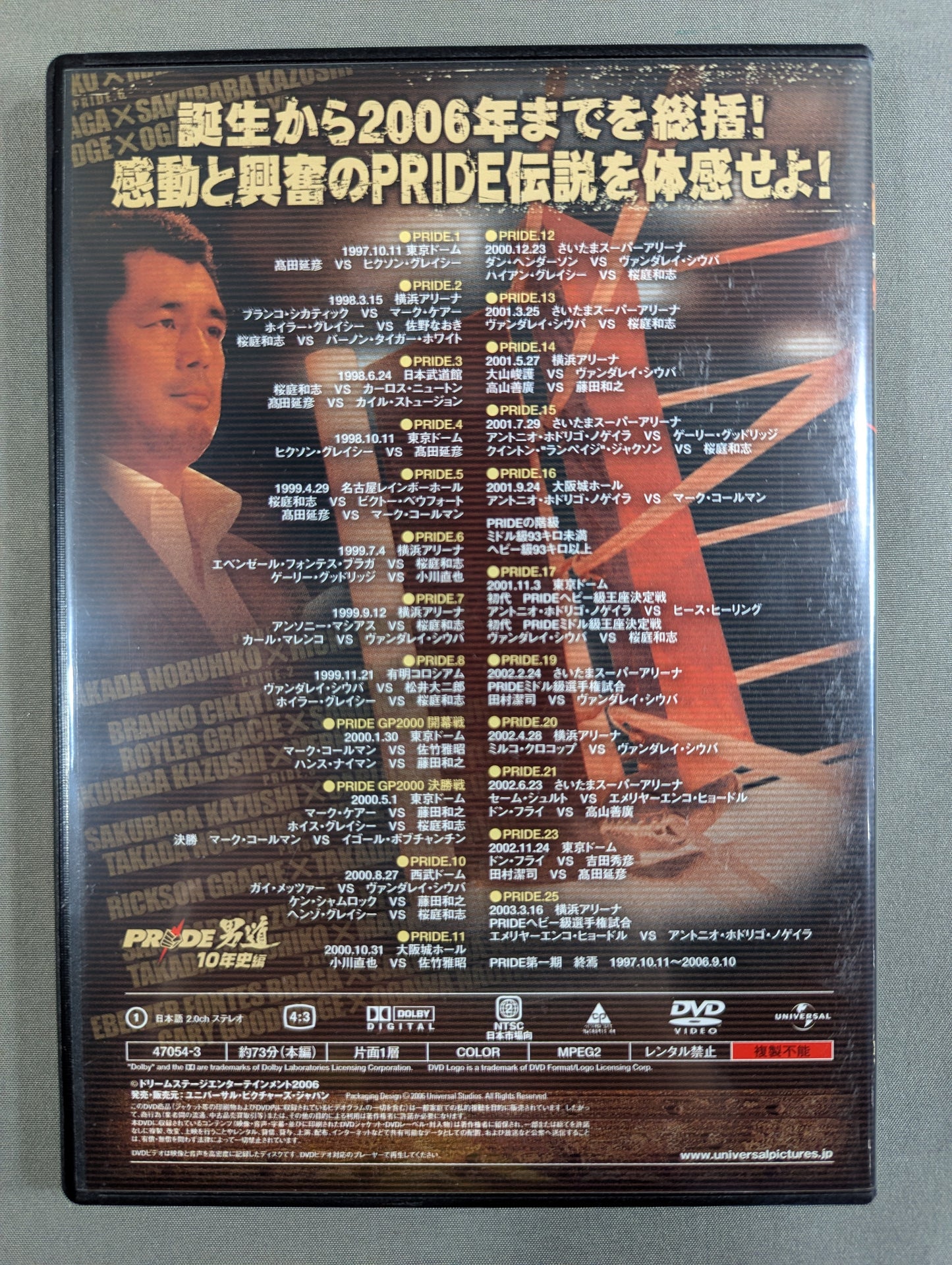 PRIDE Men's Way ★10 Years History ★