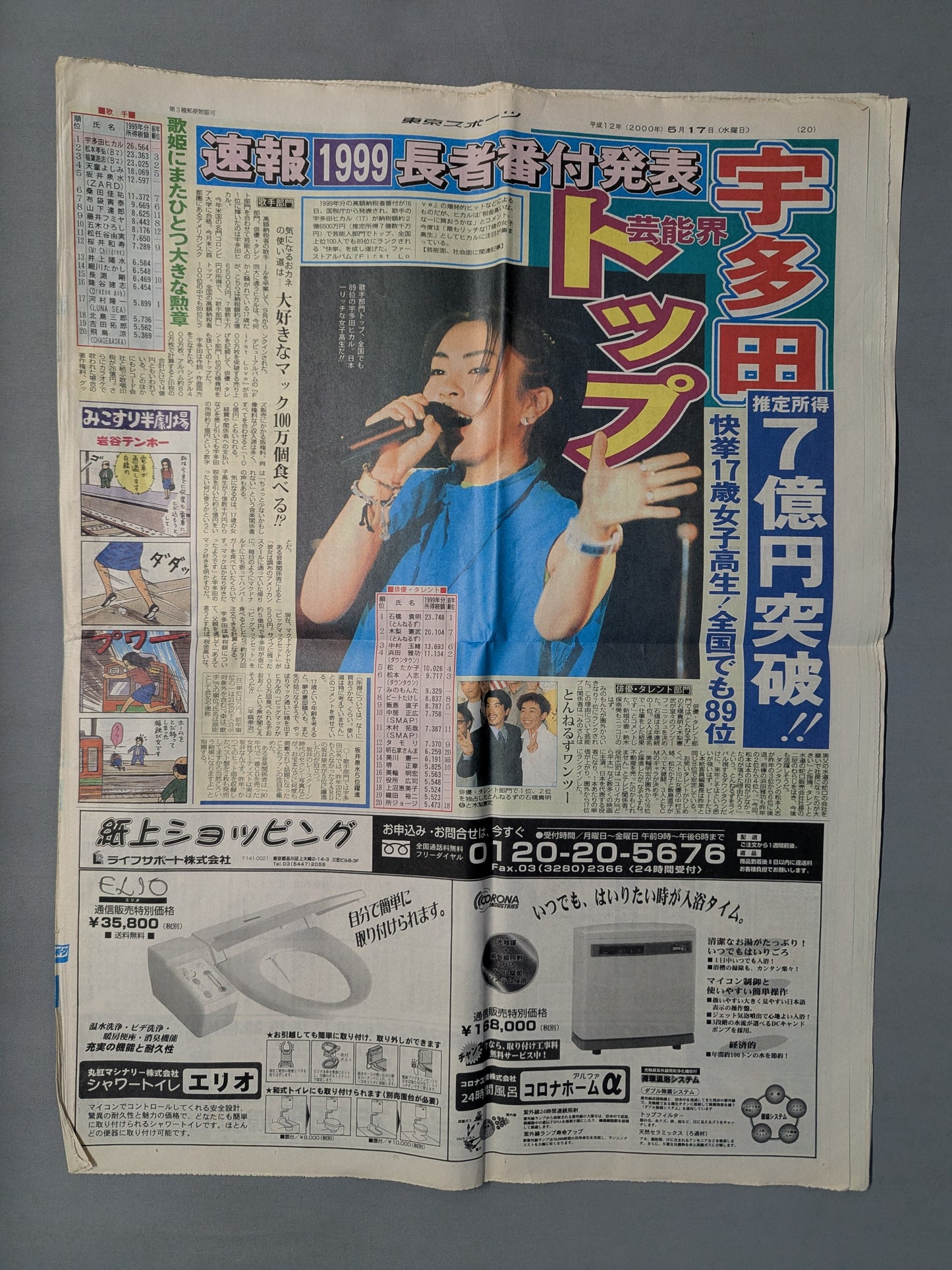 東京スポーツ 2000年5月17日号