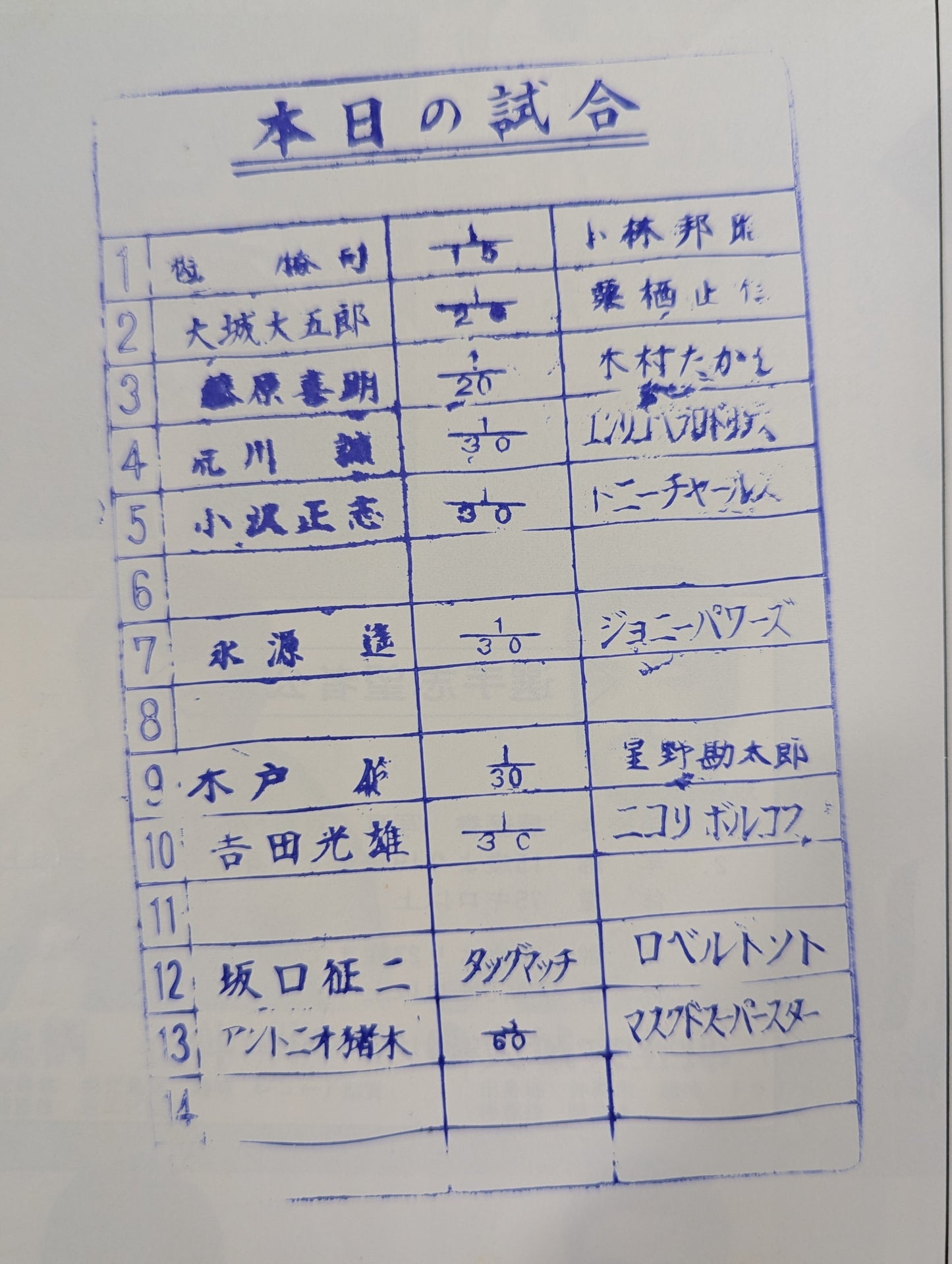 77第4回ワールド大リーグ戦