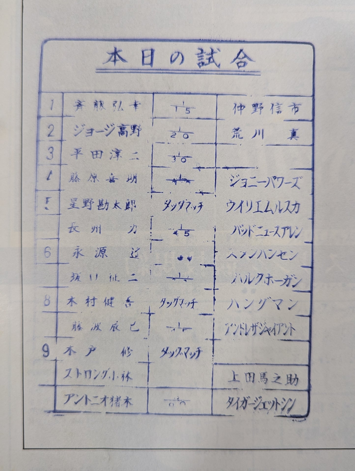 80第1回MSGタッグ・リーグ戦