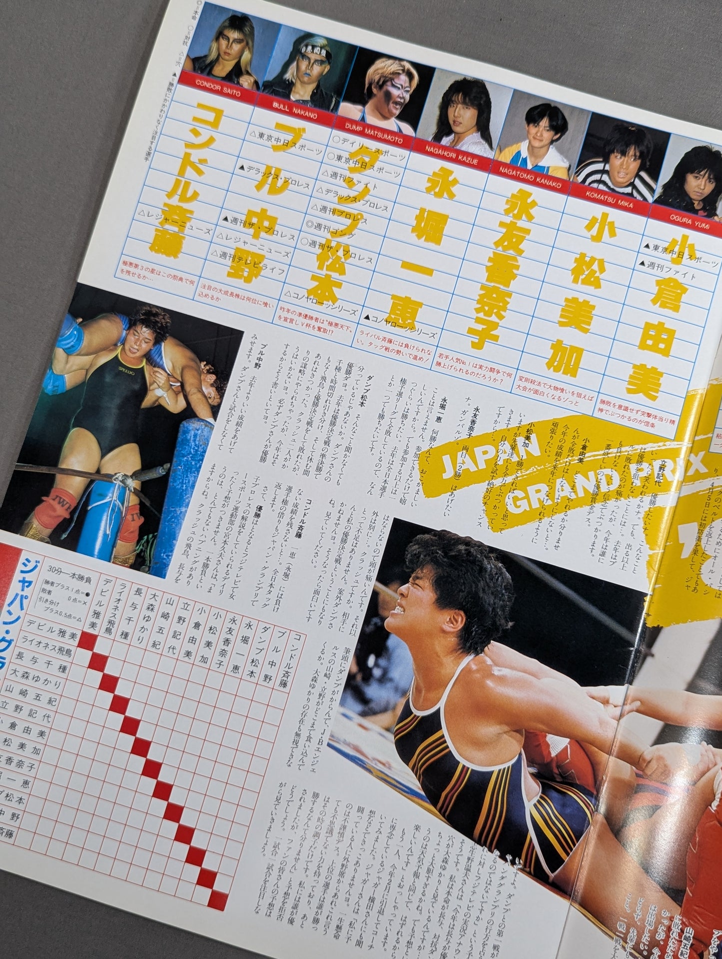 ジャパングランプリ86 / リングスター特別号