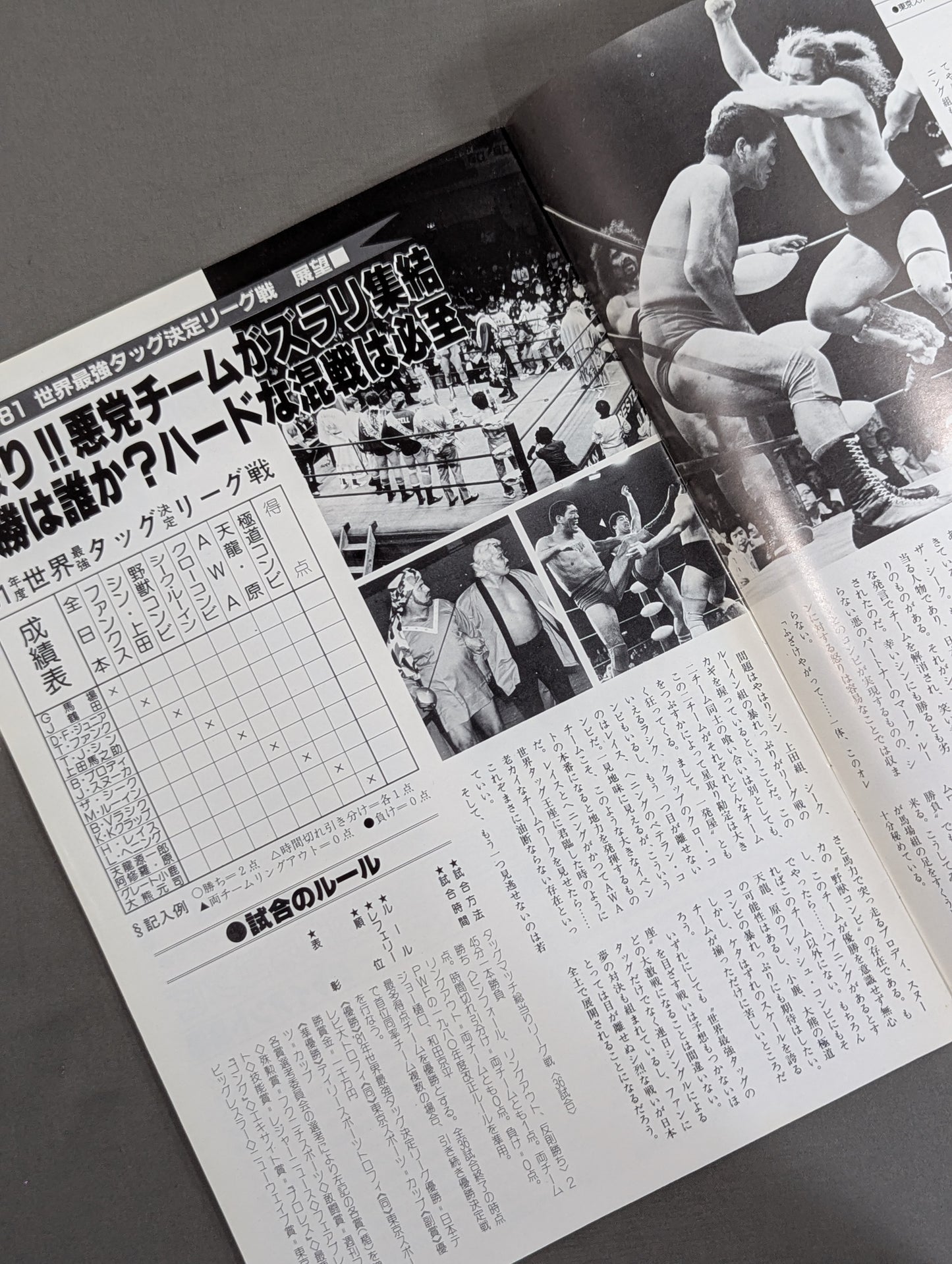 81世界最強タッグ決定リーグ戦