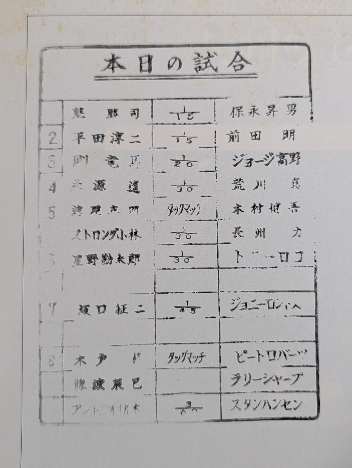 80ブラディ・ファイト・シリーズ