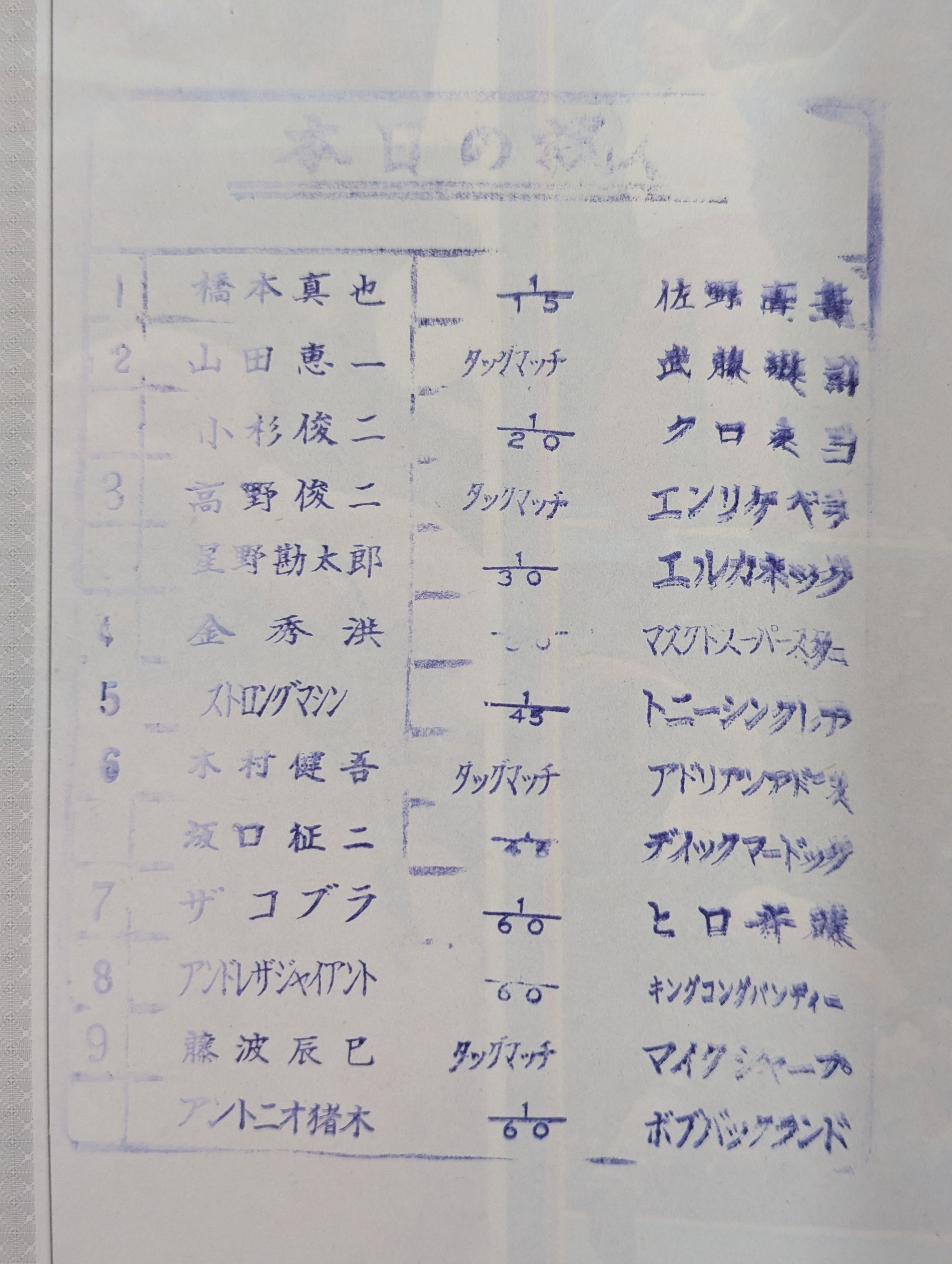 闘魂スペシャル17 – 闘道館