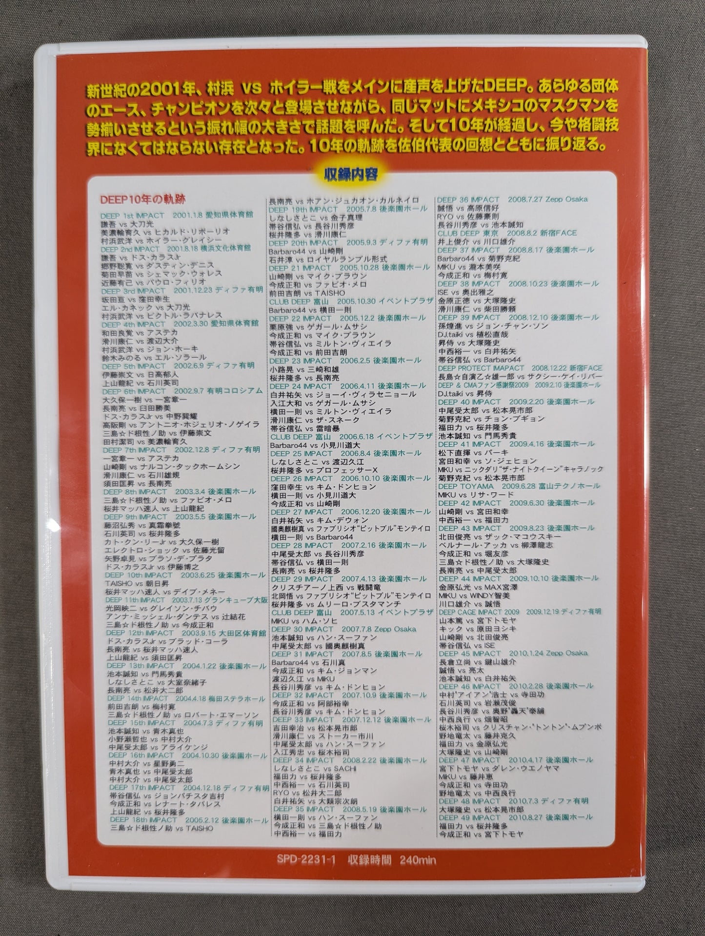 DEEP 2001-2010 ～10年目の奇跡～