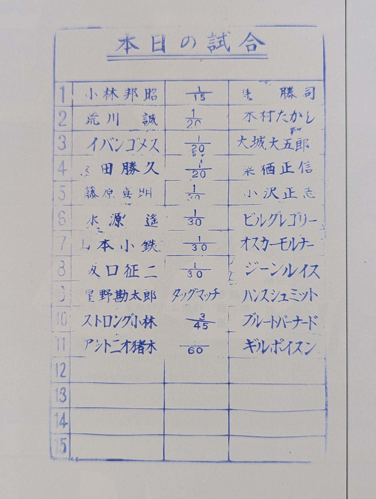 75サマー・ファイト・シリーズ