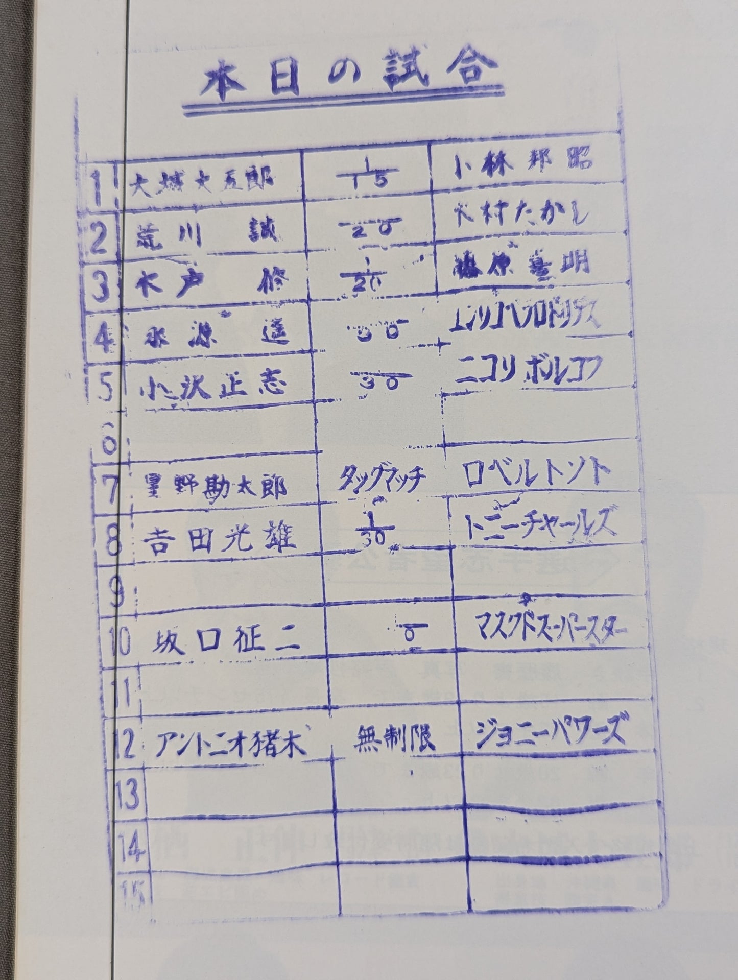 ★猪木vsパワーズ NWF戦★ 77第4回ワールド大リーグ戦【最終戦】