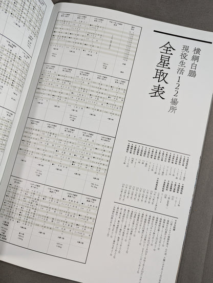 白鵬引退・宮城野襲名 披露大相撲