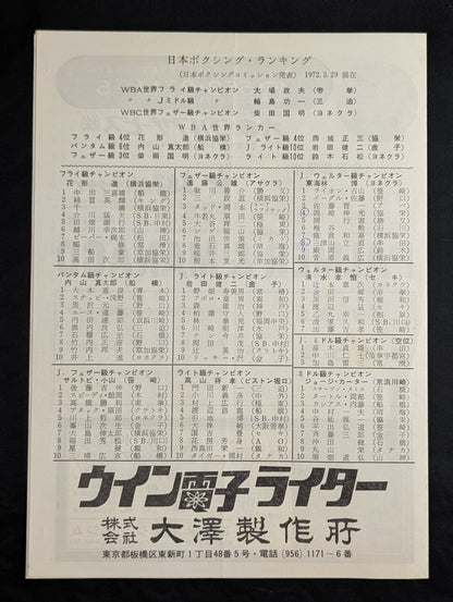 ★炸裂!!ブラックパワー★ モハメド・アリvsマック・フォスター