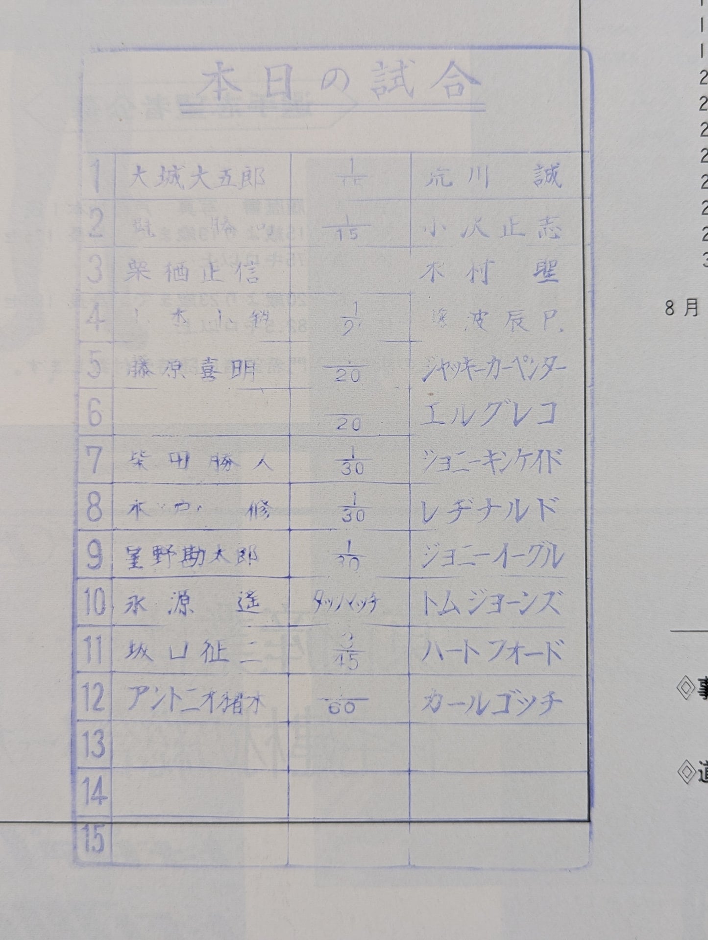 ★ Riki Choshu debut match & Inoki vs Gotch ★ 74 Summer Fight Series
