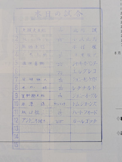 ★ Riki Choshu debut match & Inoki vs Gotch ★ 74 Summer Fight Series