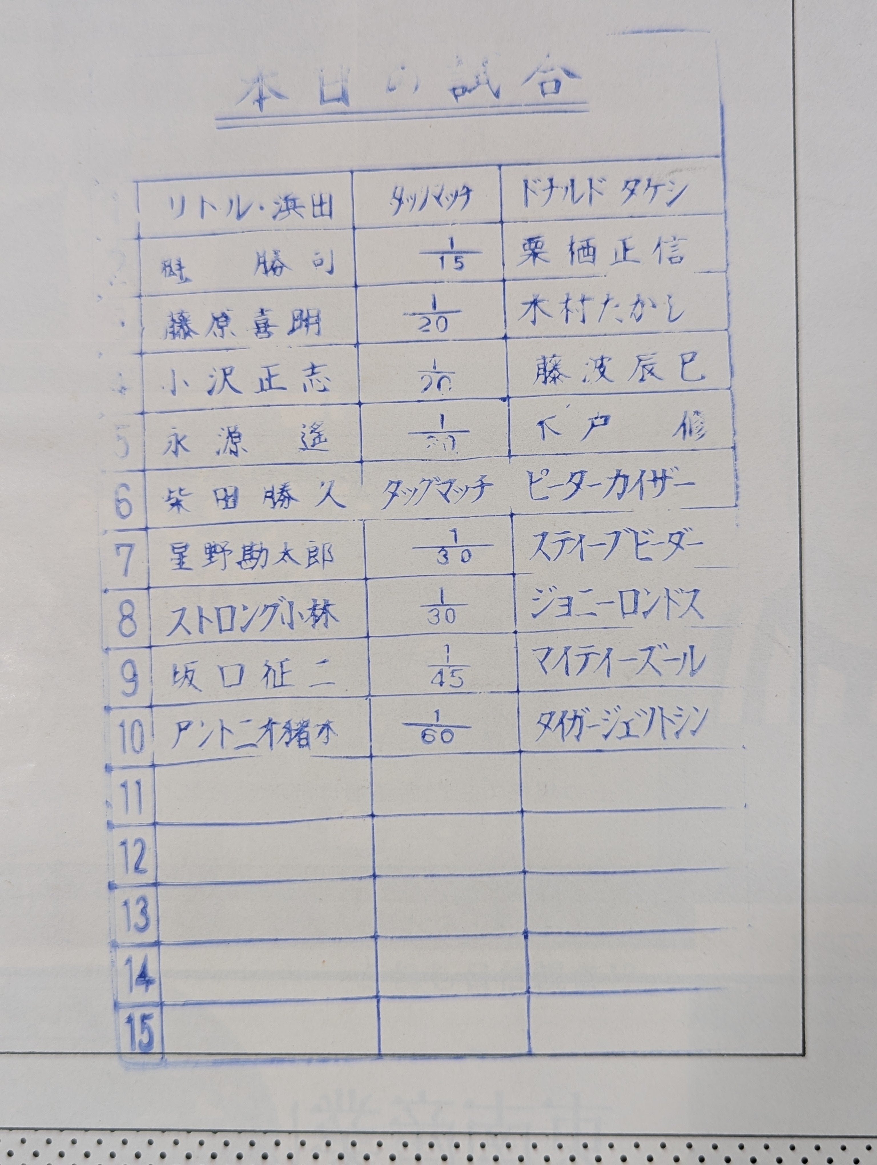 K-1 ファイトパンツ 直筆サイン入り/ 試合仕様 8選手 直筆サイン入り】☆猪木vsシン NWF戦☆ 75ビッグファイト