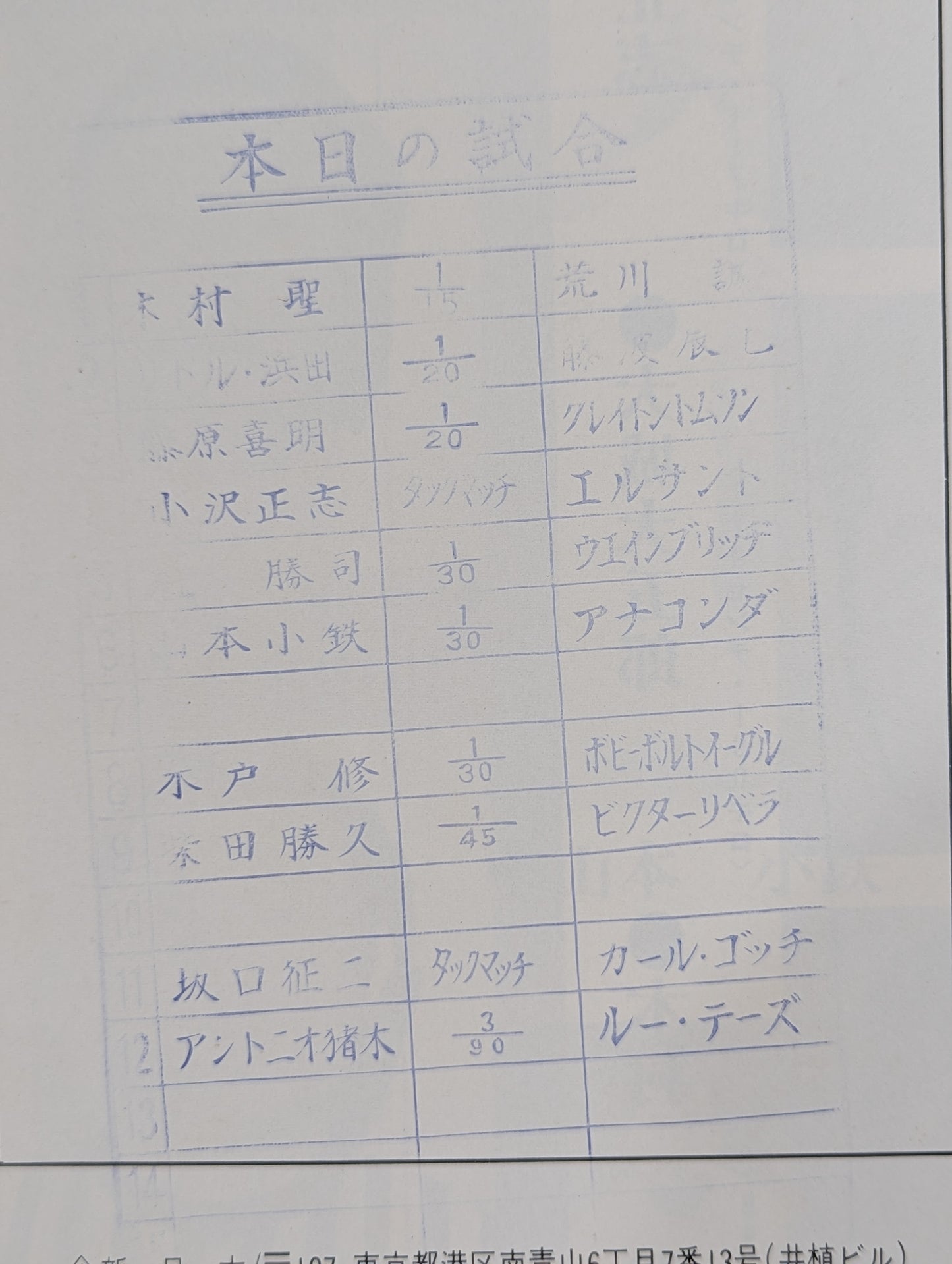 ★坂口&猪木vsゴッチ&テーズ★ 世界最強タッグ戦