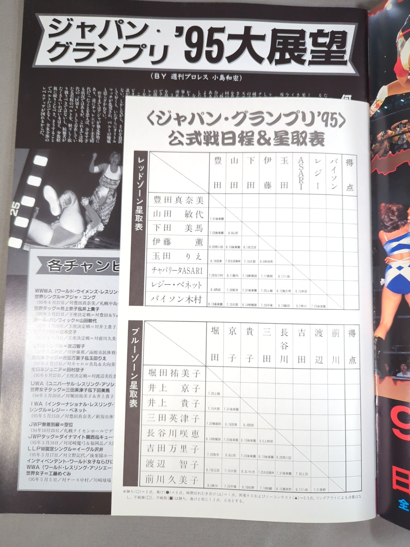 リングスターPROGRAM / ジャパン・グランプリ ’95