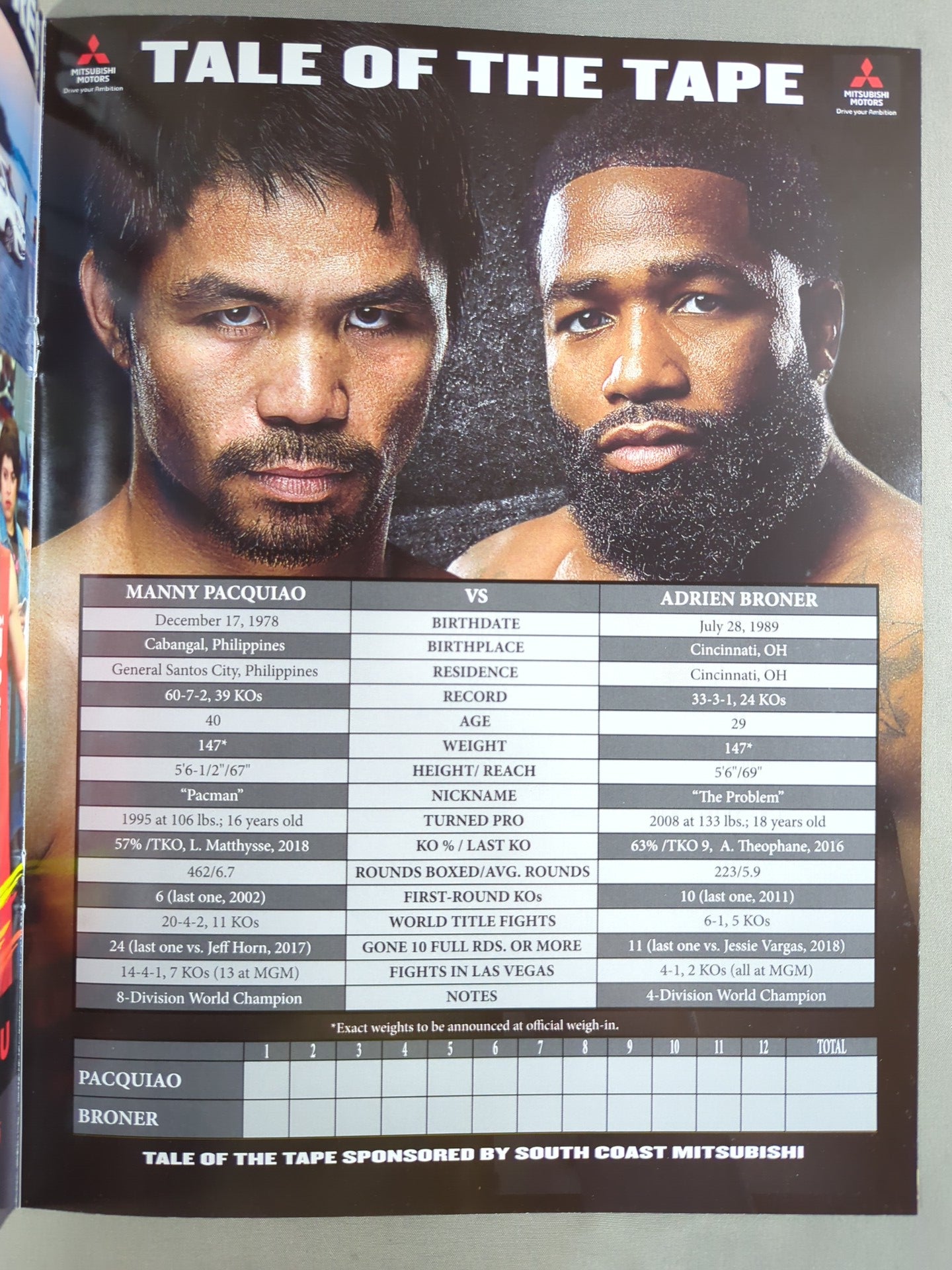 Manny Pacquiao vs Adrian Broner