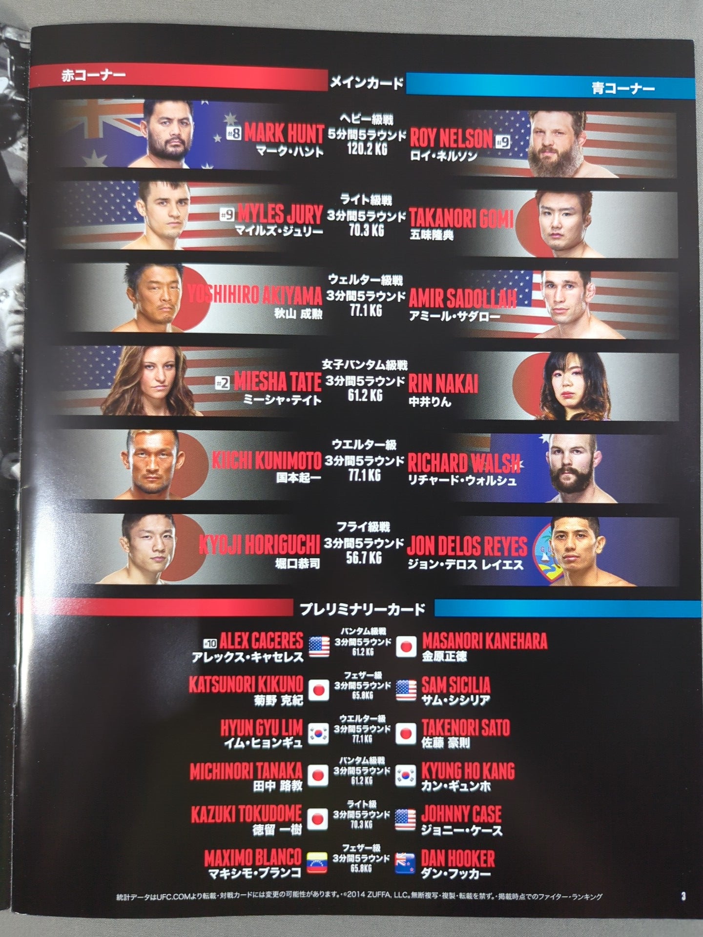 UFC FIGHT NIGHT JAPAN 2014 / HUNTvsNELSON