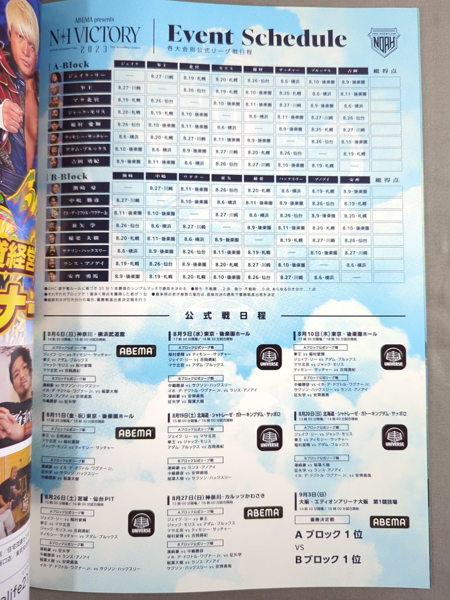 N-1 VICTORY 2023 OFFICIAL GUIDE BOOK
